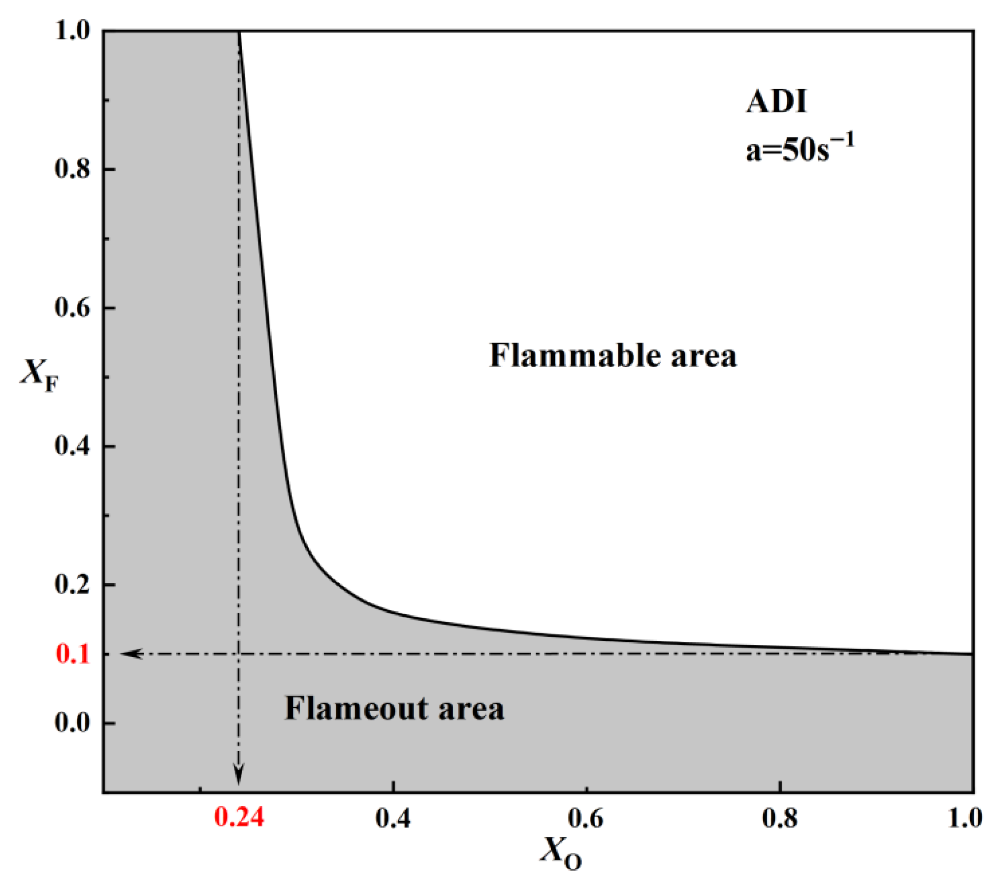 Molecules 31 00124 g010