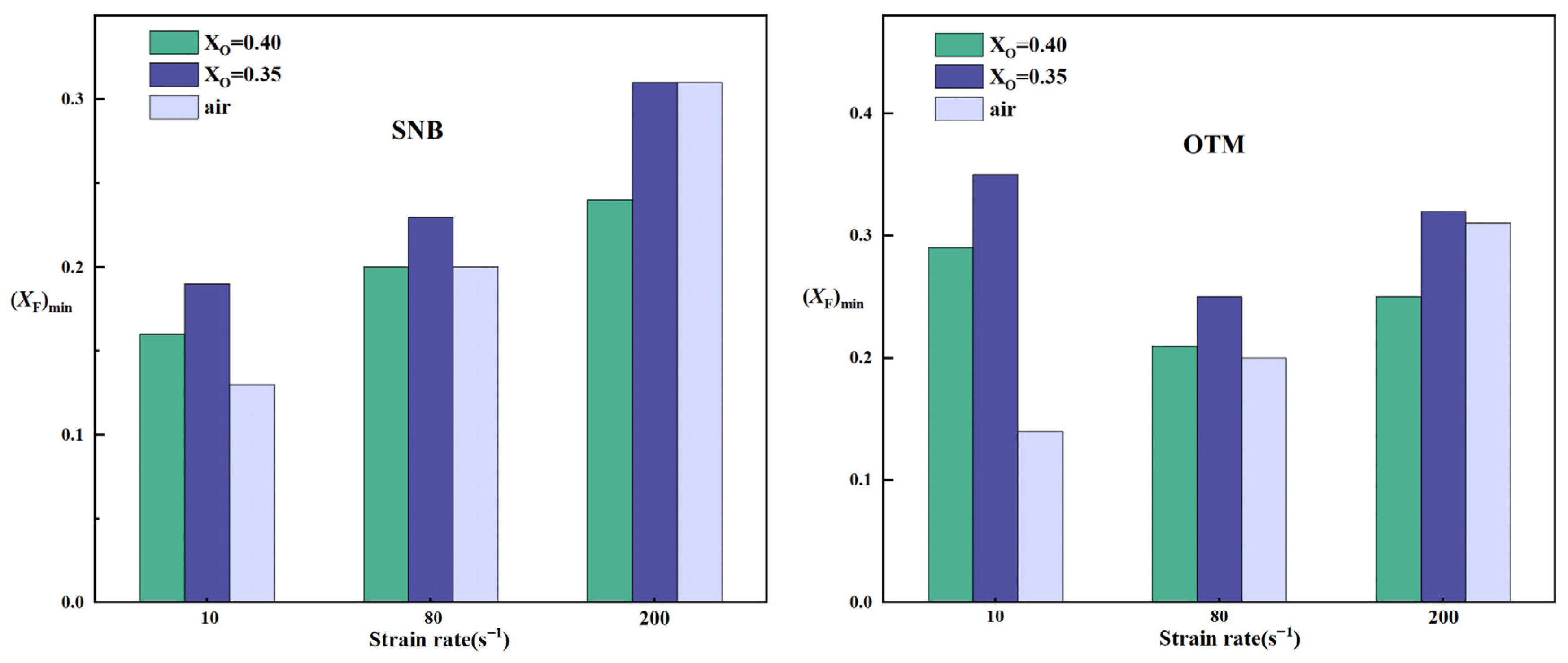 Molecules 31 00124 g013