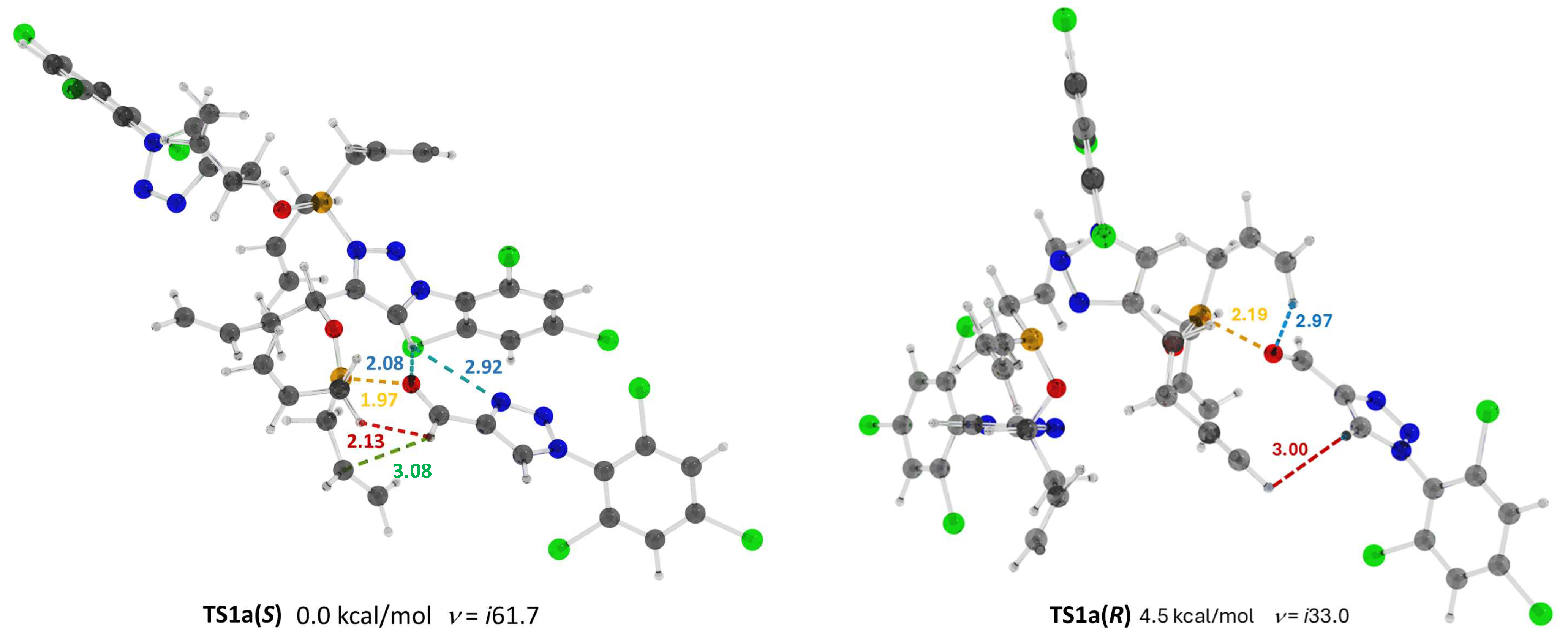 Molecules 31 00128 g002