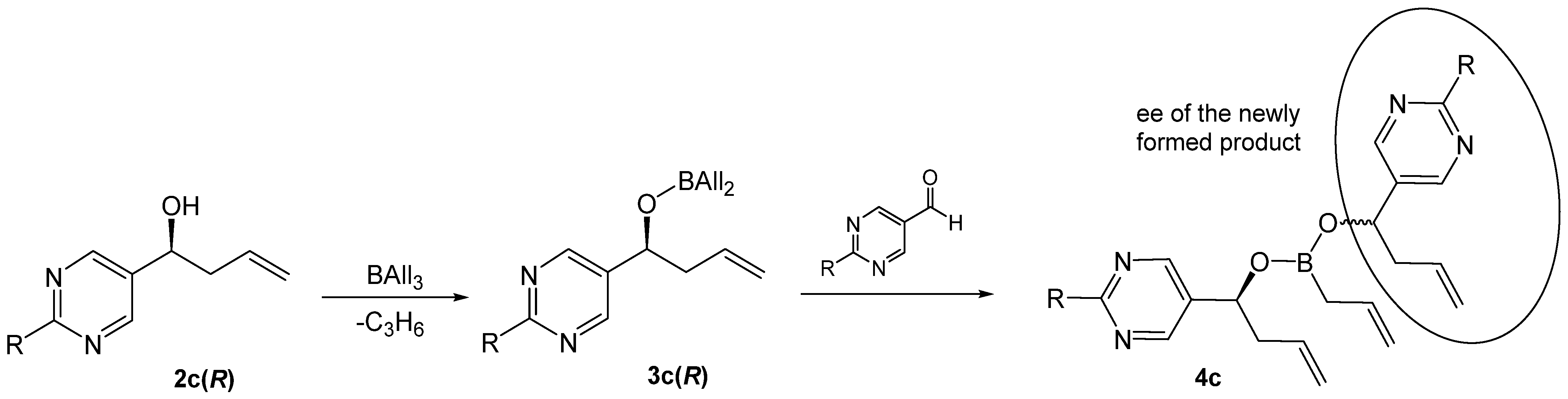 Molecules 31 00128 sch005