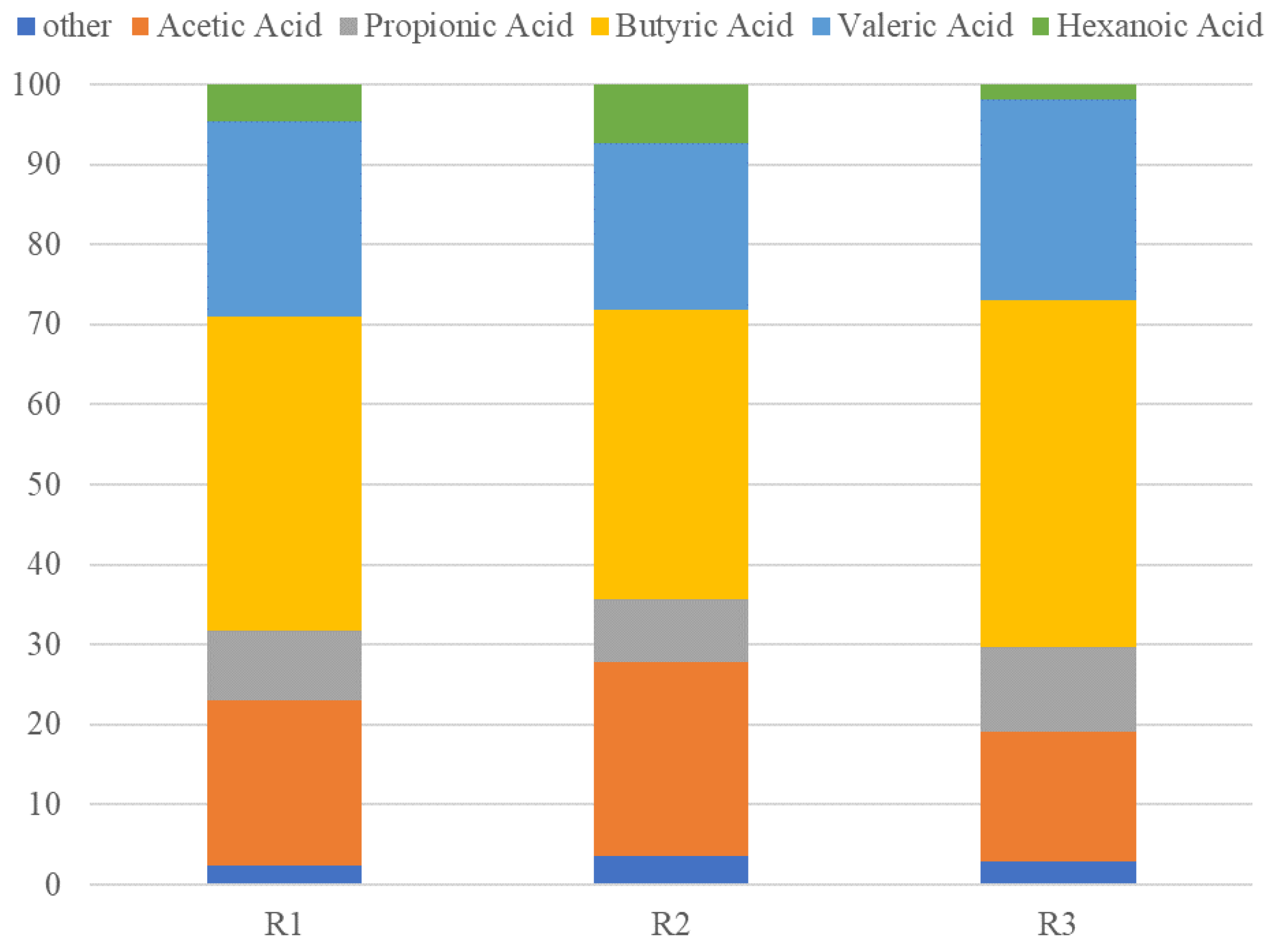 Molecules 31 00132 g001 Molecules 31 00132 g001