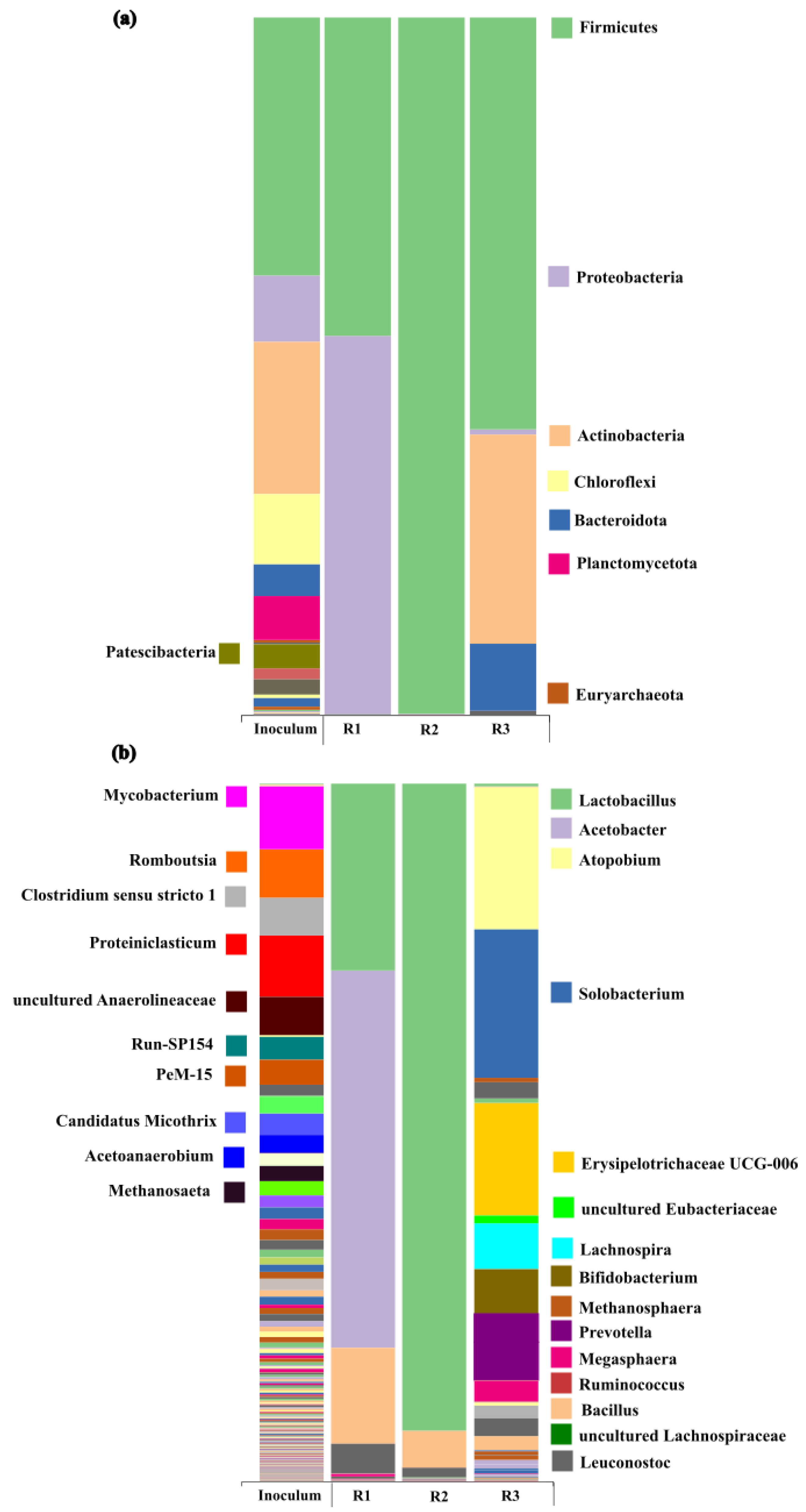 Molecules 31 00132 g002 Molecules 31 00132 g002