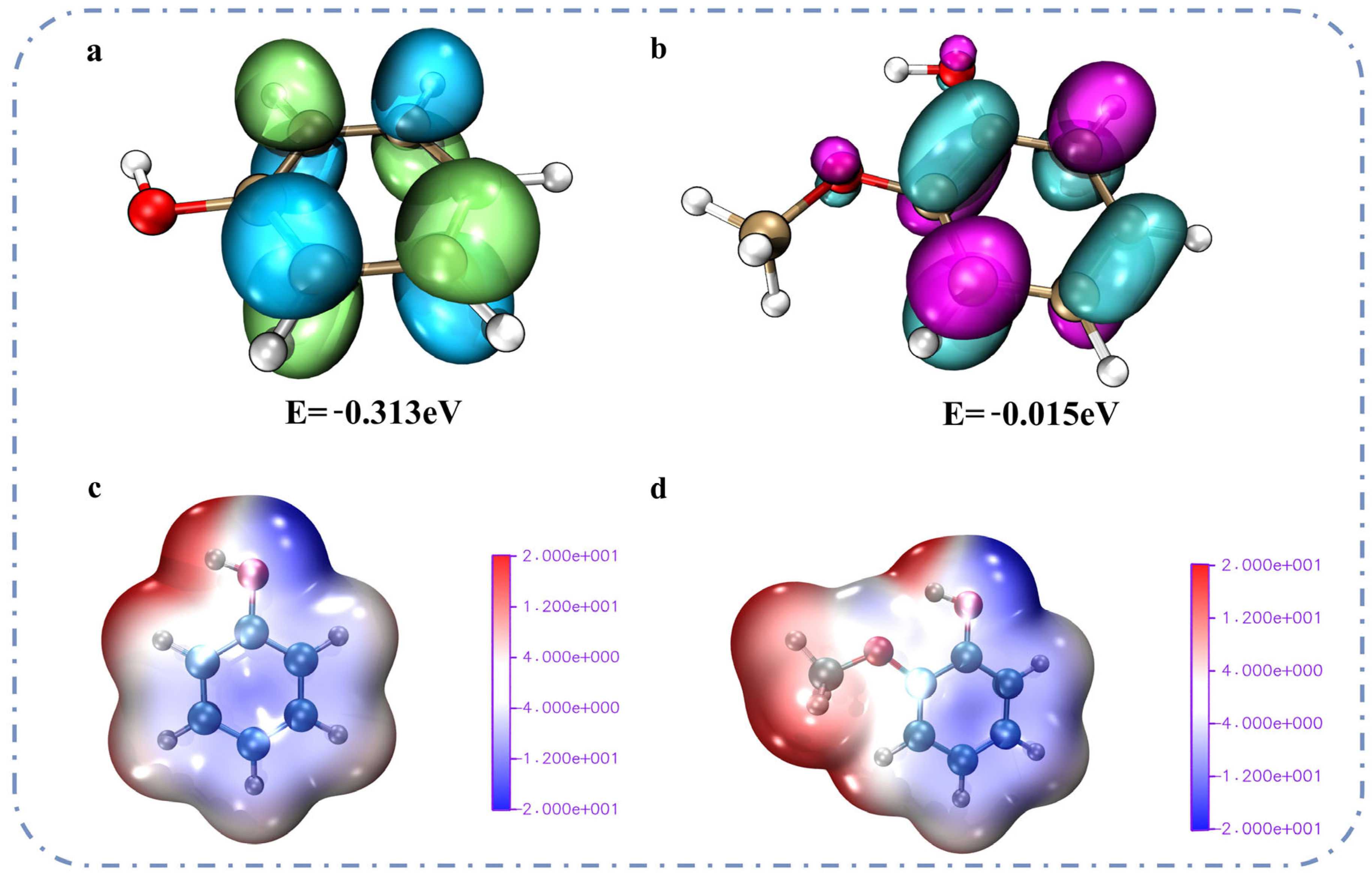 Molecules 31 00133 g005