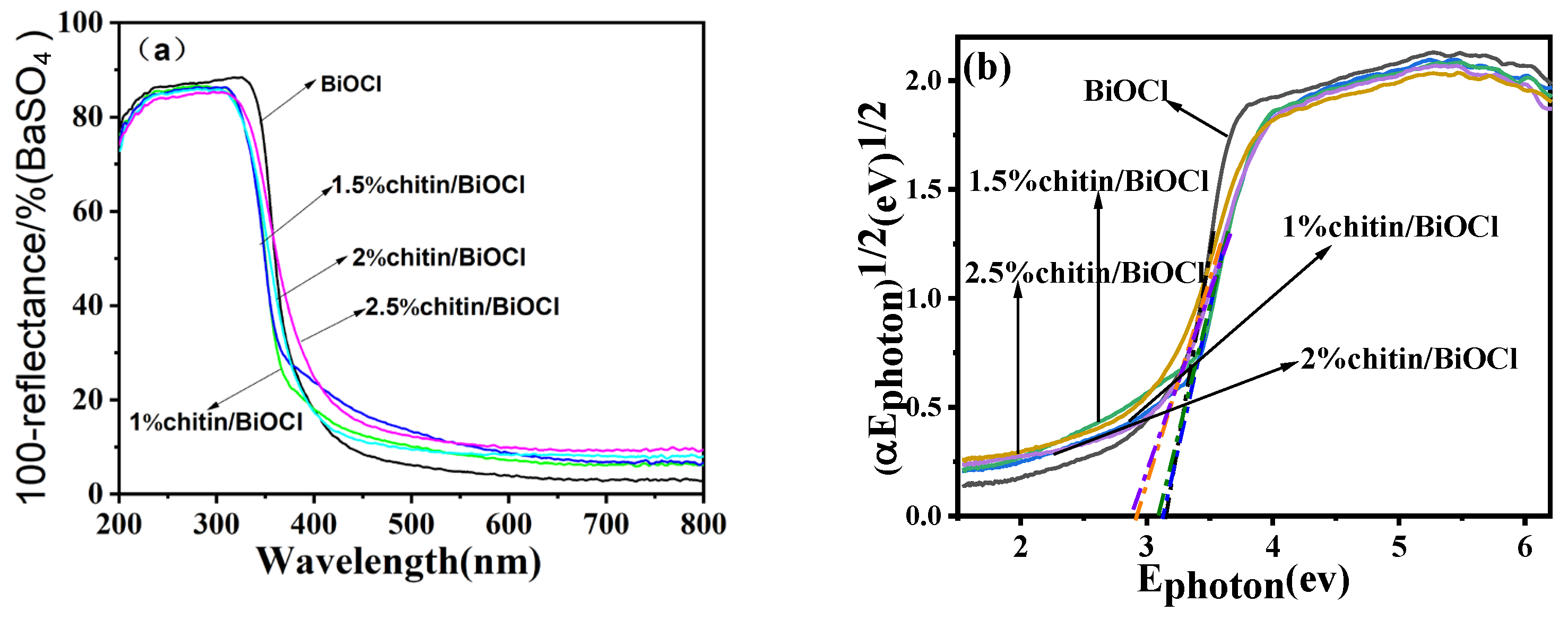 Molecules 31 00134 g006a Molecules 31 00134 g006a