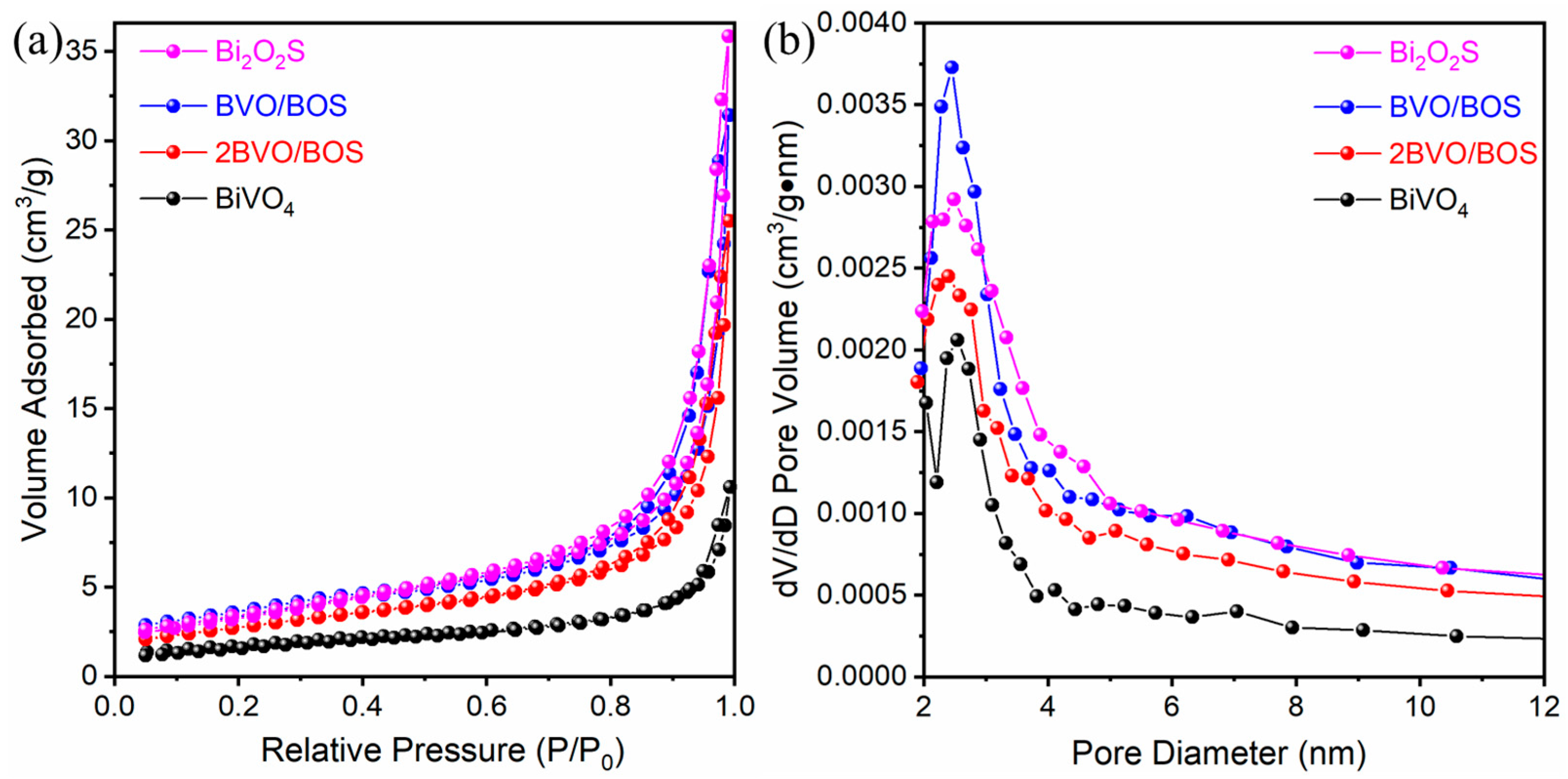 Molecules 31 00136 g002