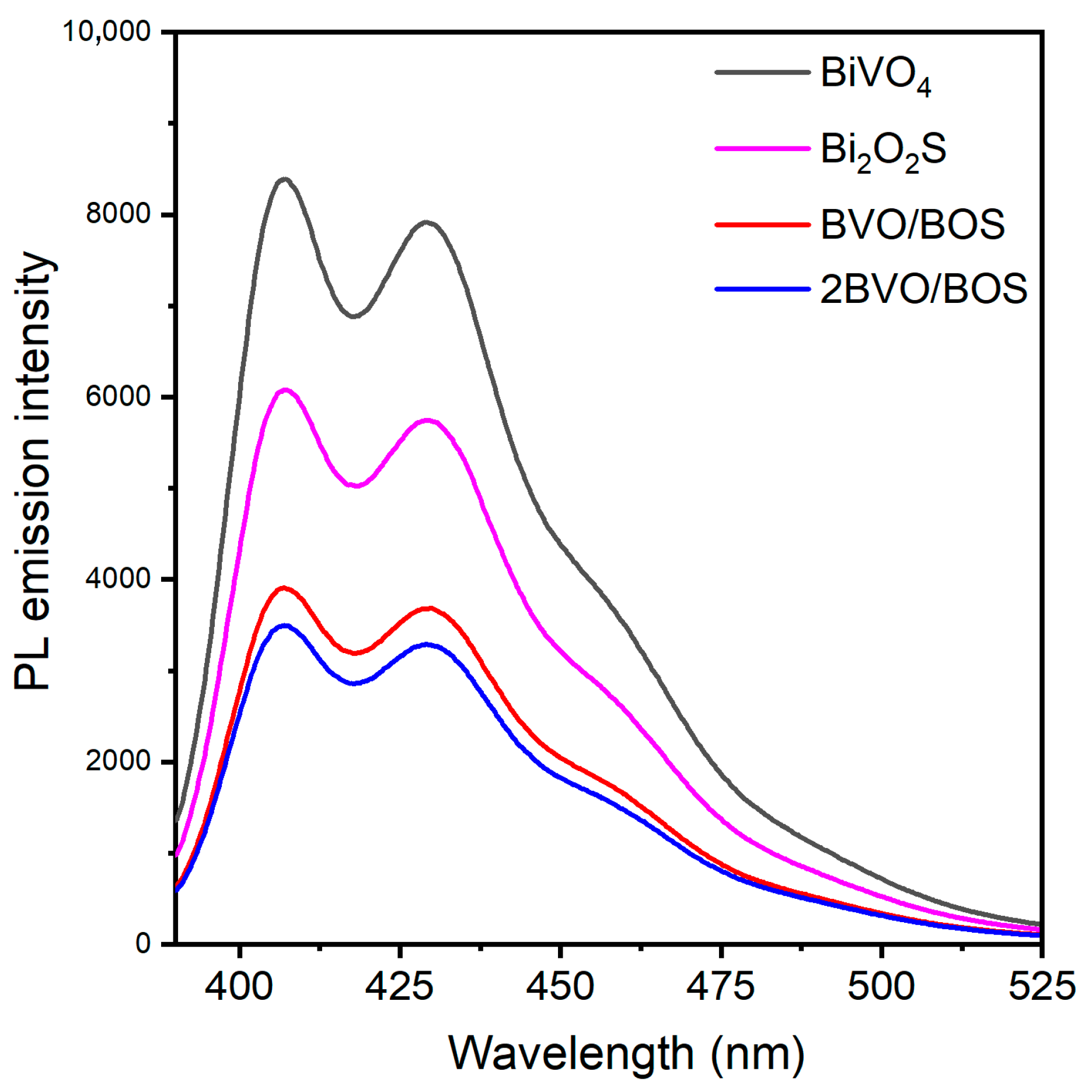 Molecules 31 00136 g007