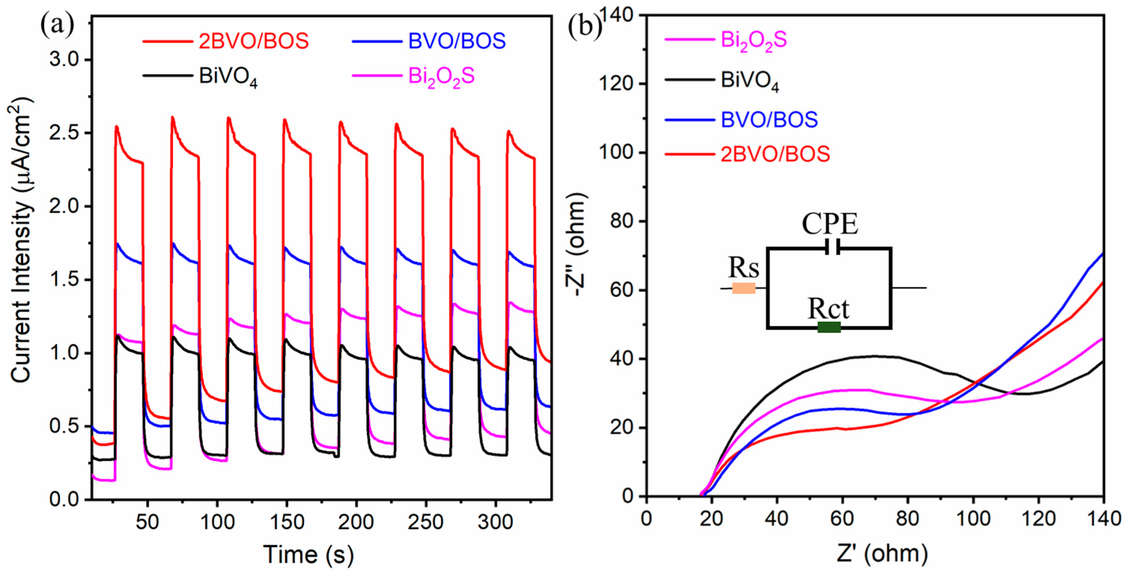 Molecules 31 00136 g008