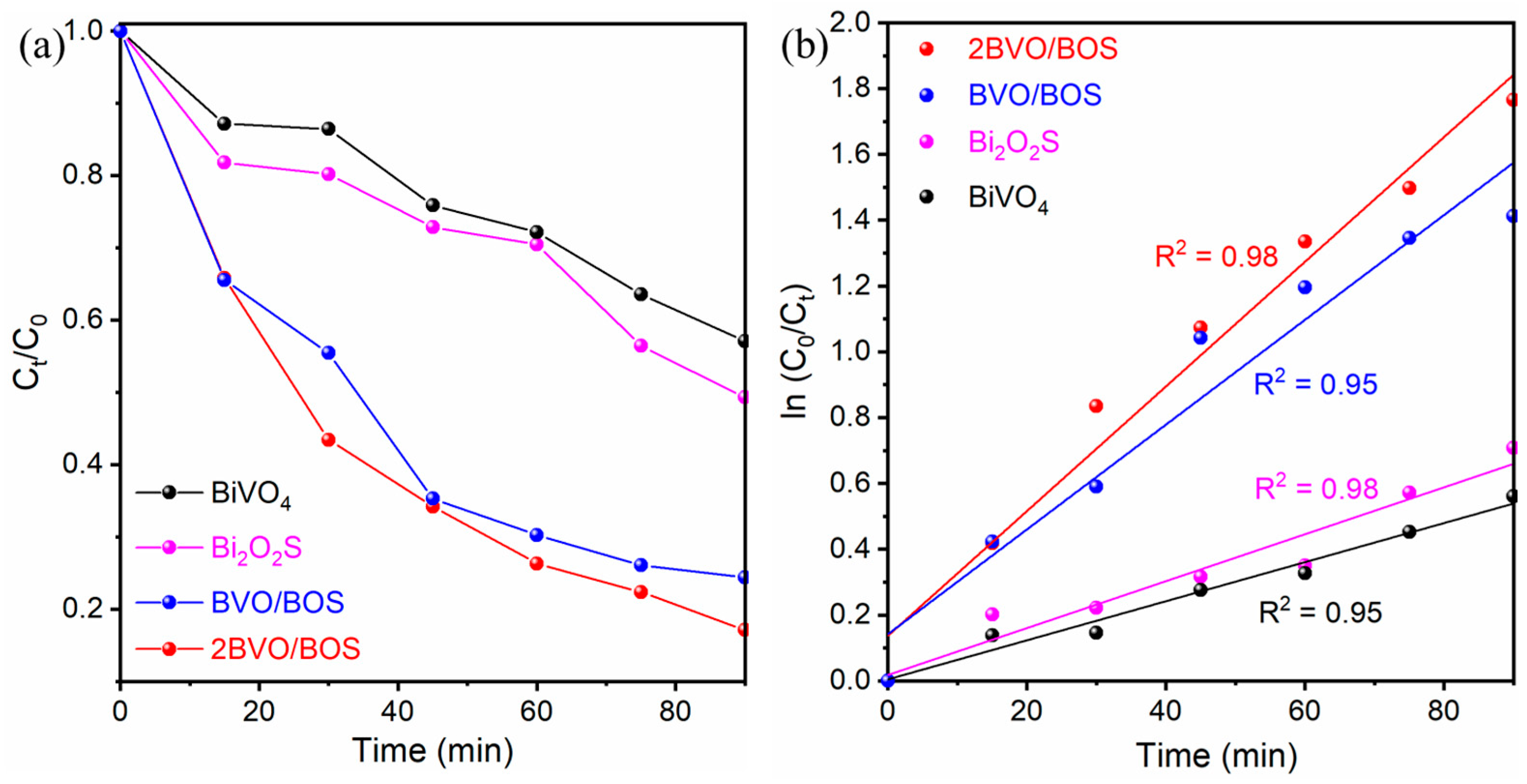 Molecules 31 00136 g009