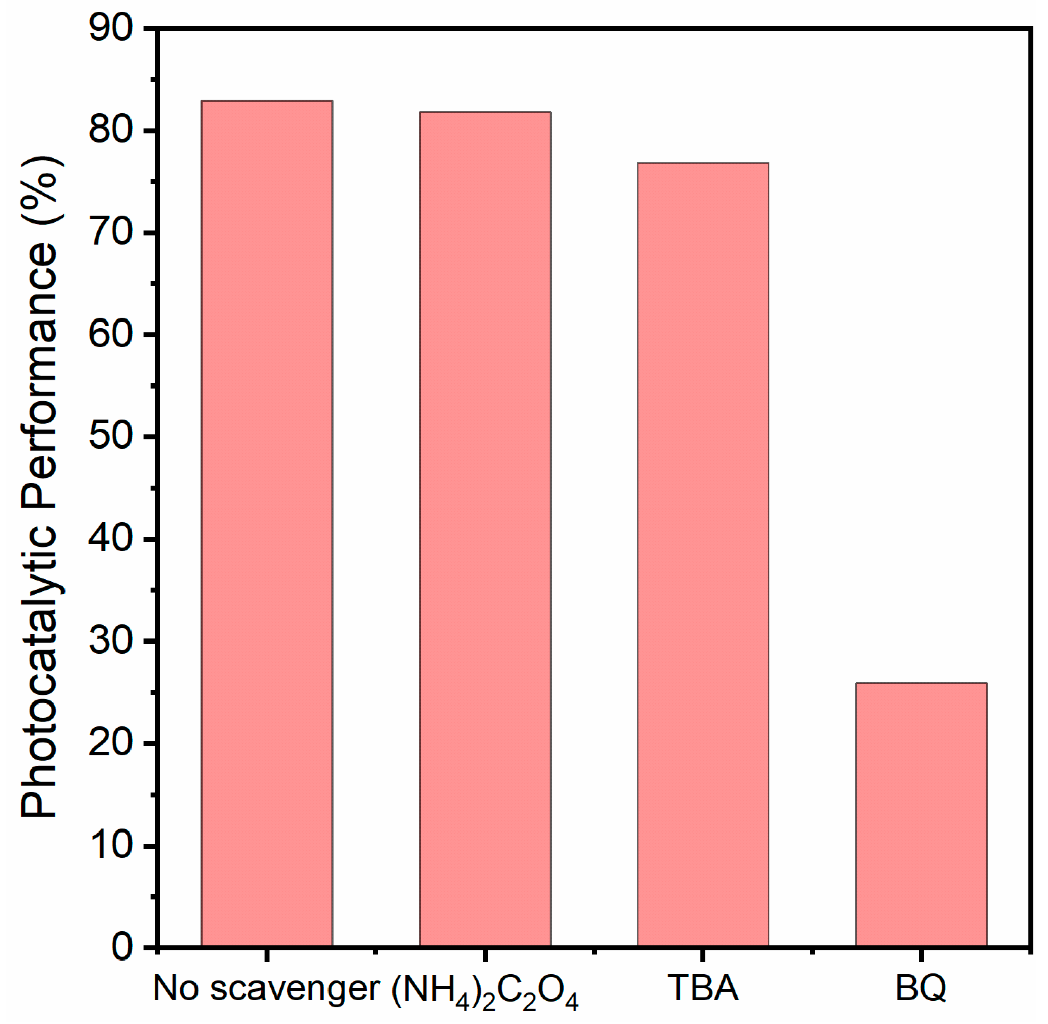 Molecules 31 00136 g011