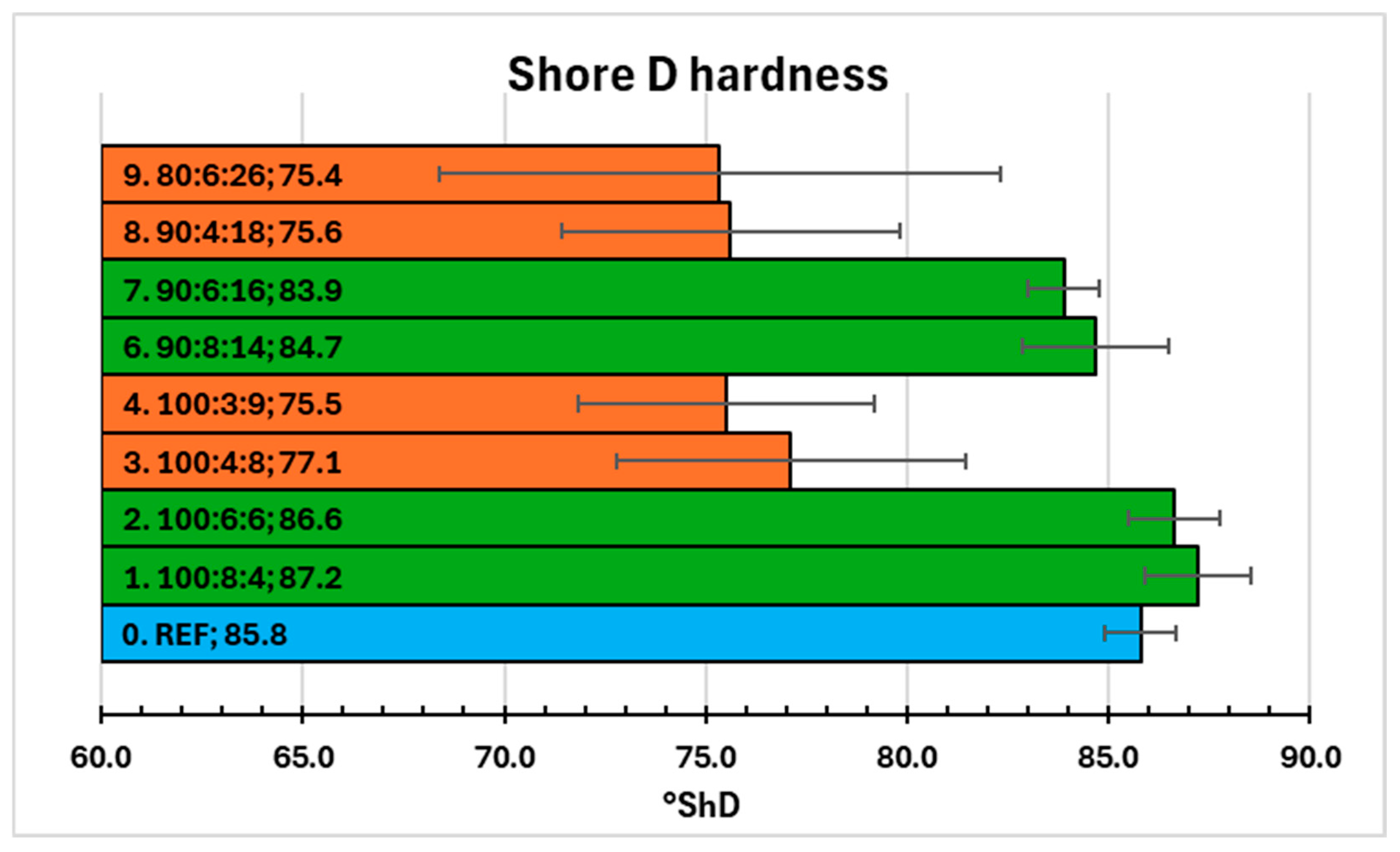 Molecules 31 00137 g002