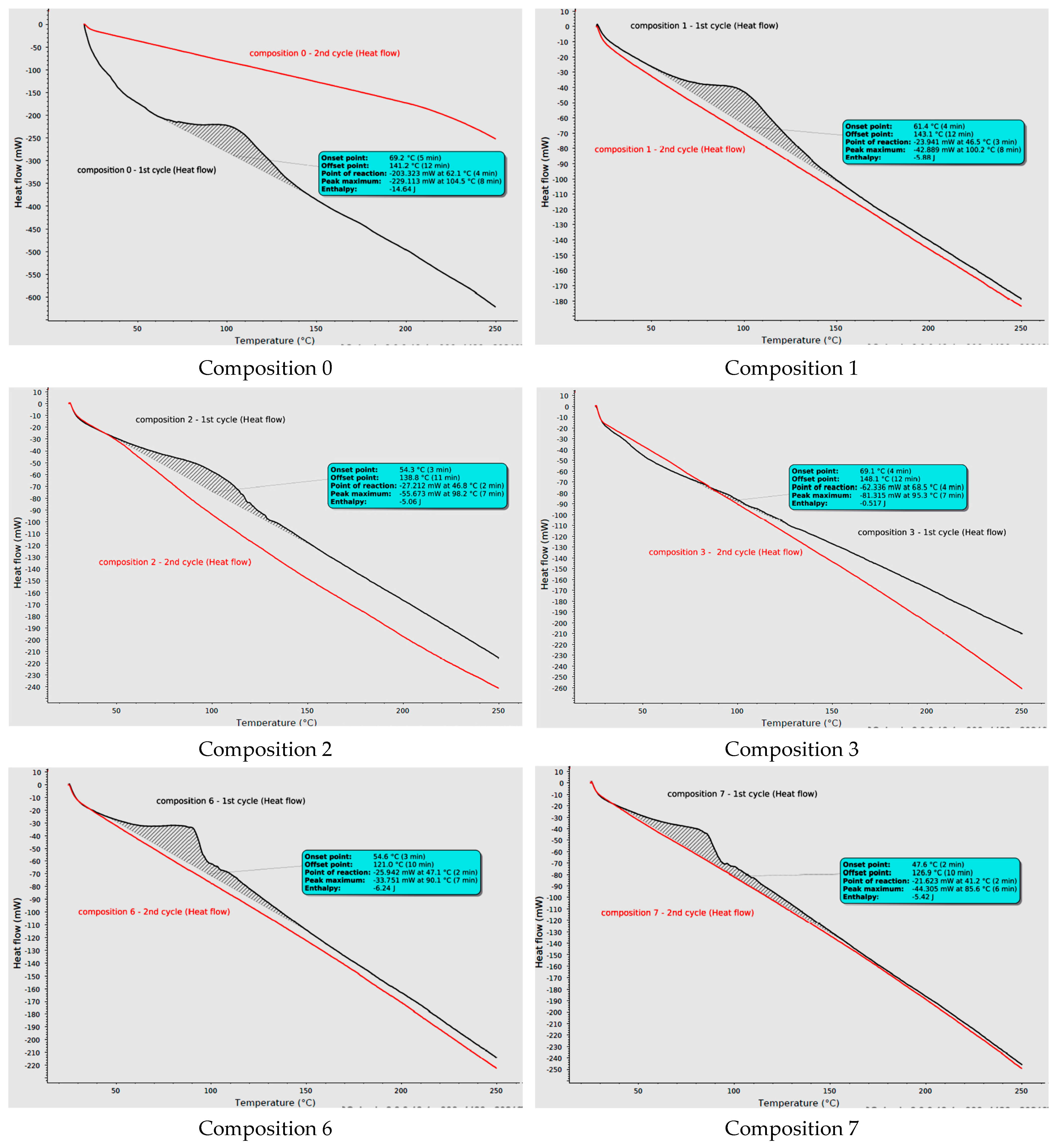 Molecules 31 00137 g003a