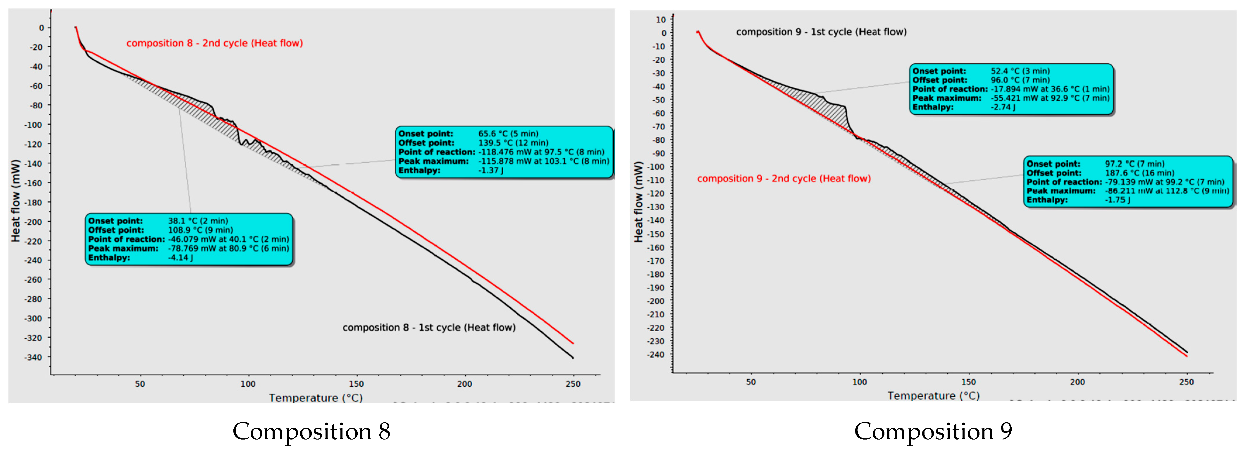Molecules 31 00137 g003b