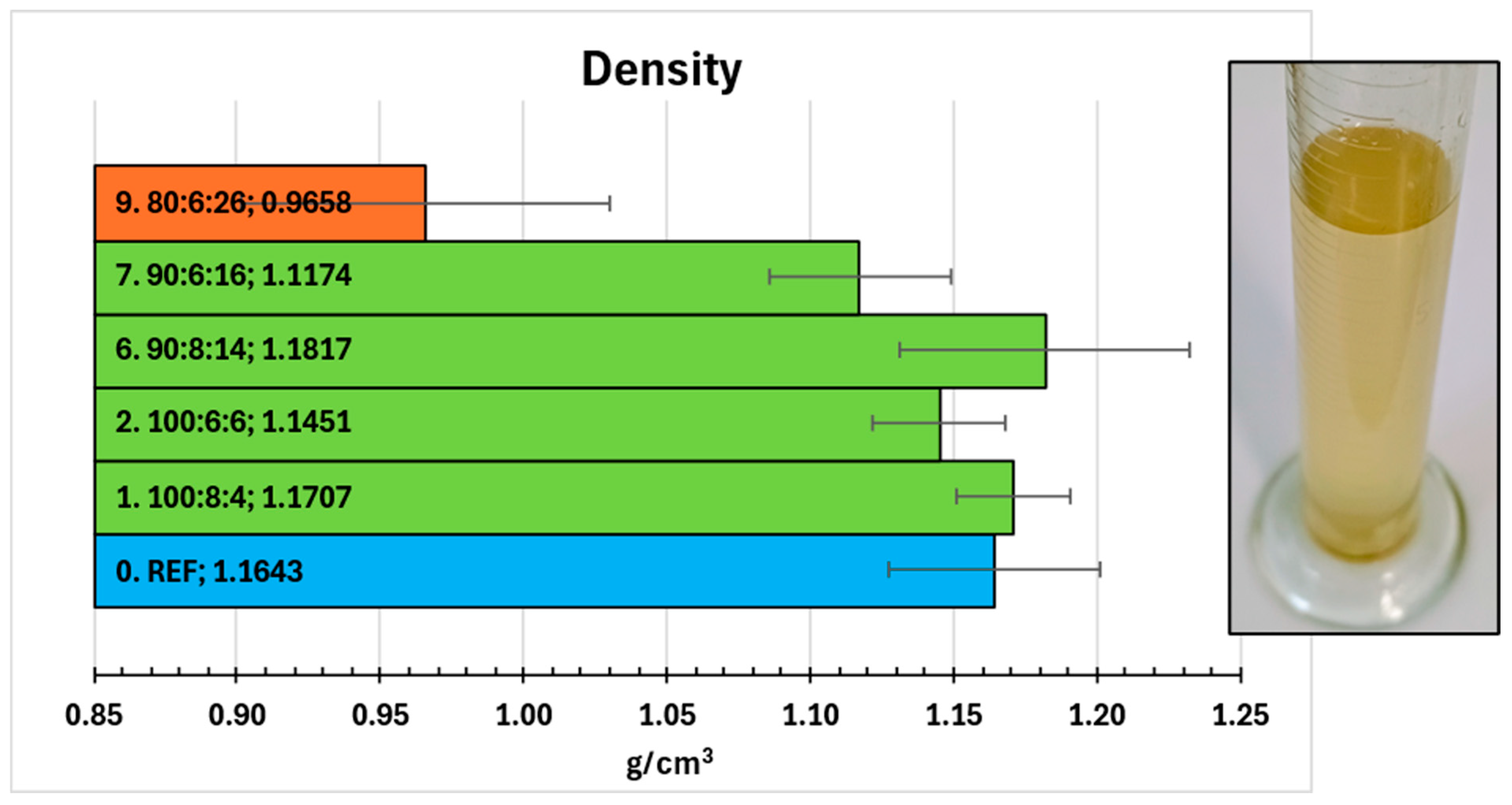 Molecules 31 00137 g005