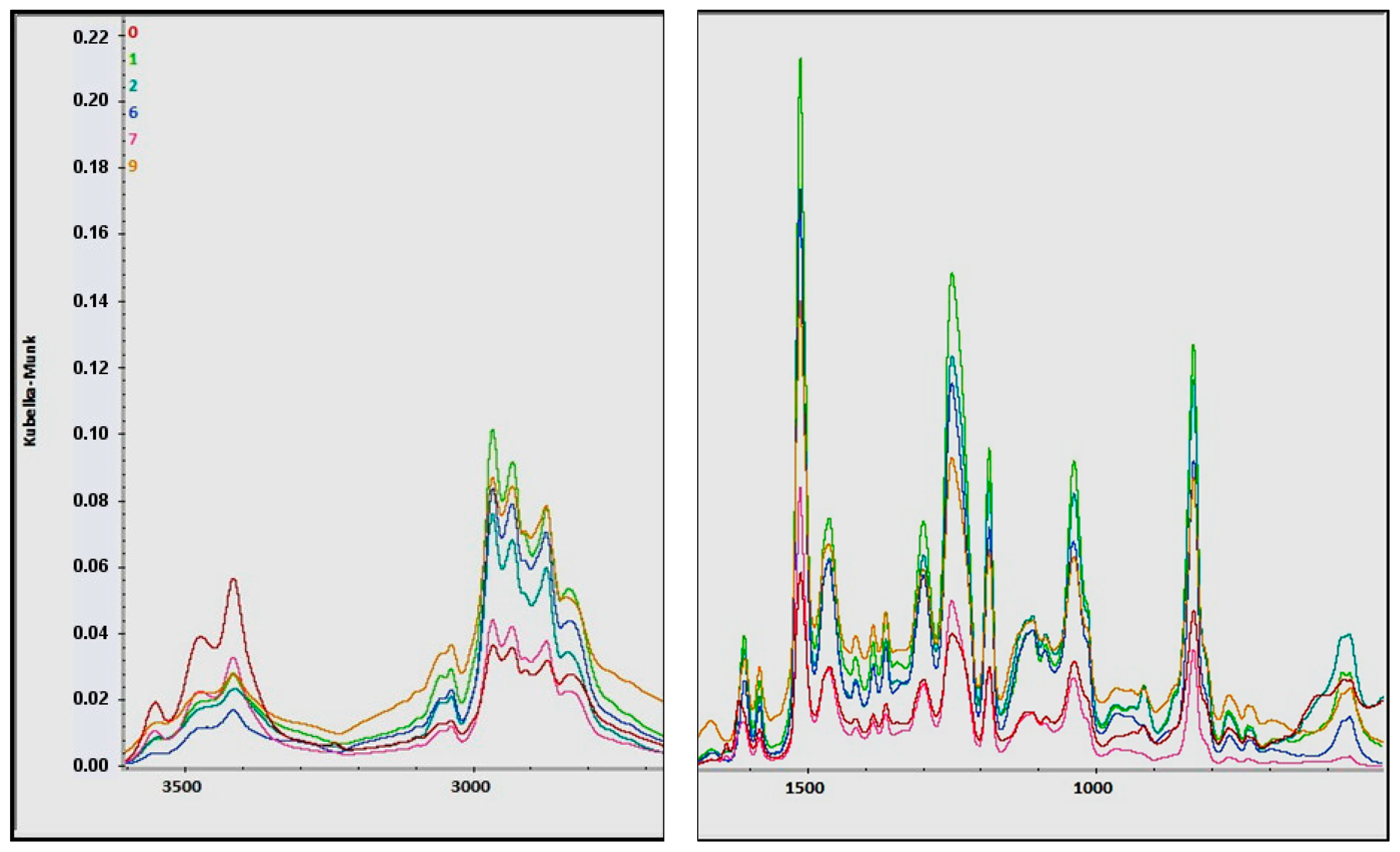 Molecules 31 00137 g006
