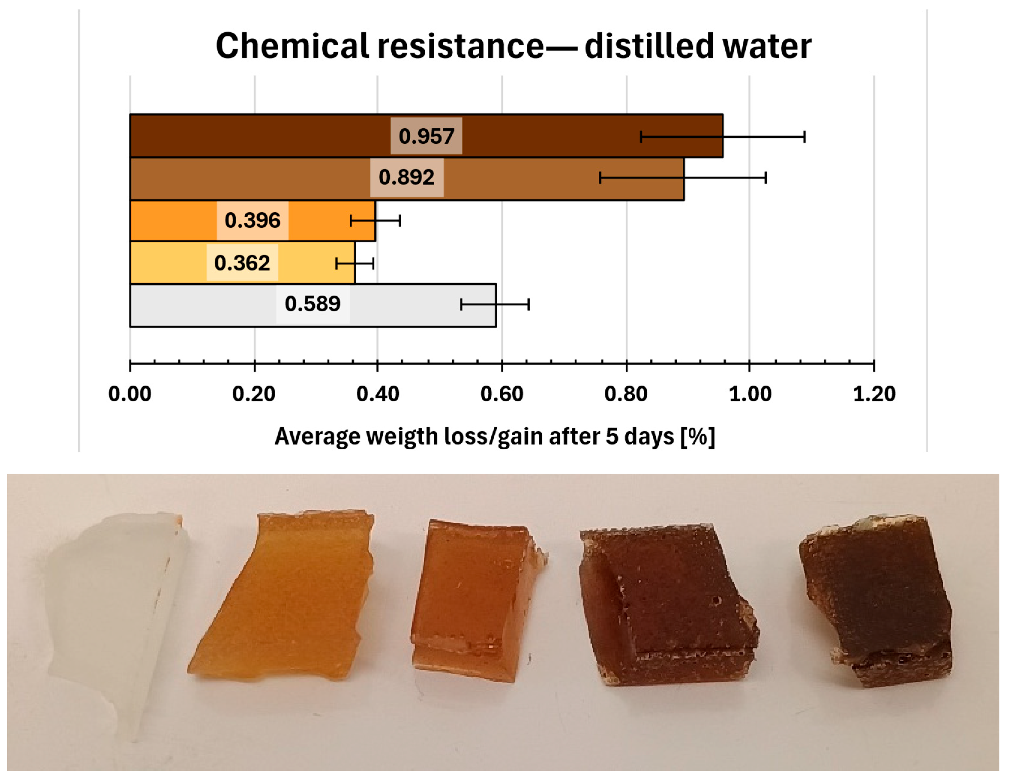 Molecules 31 00137 g009