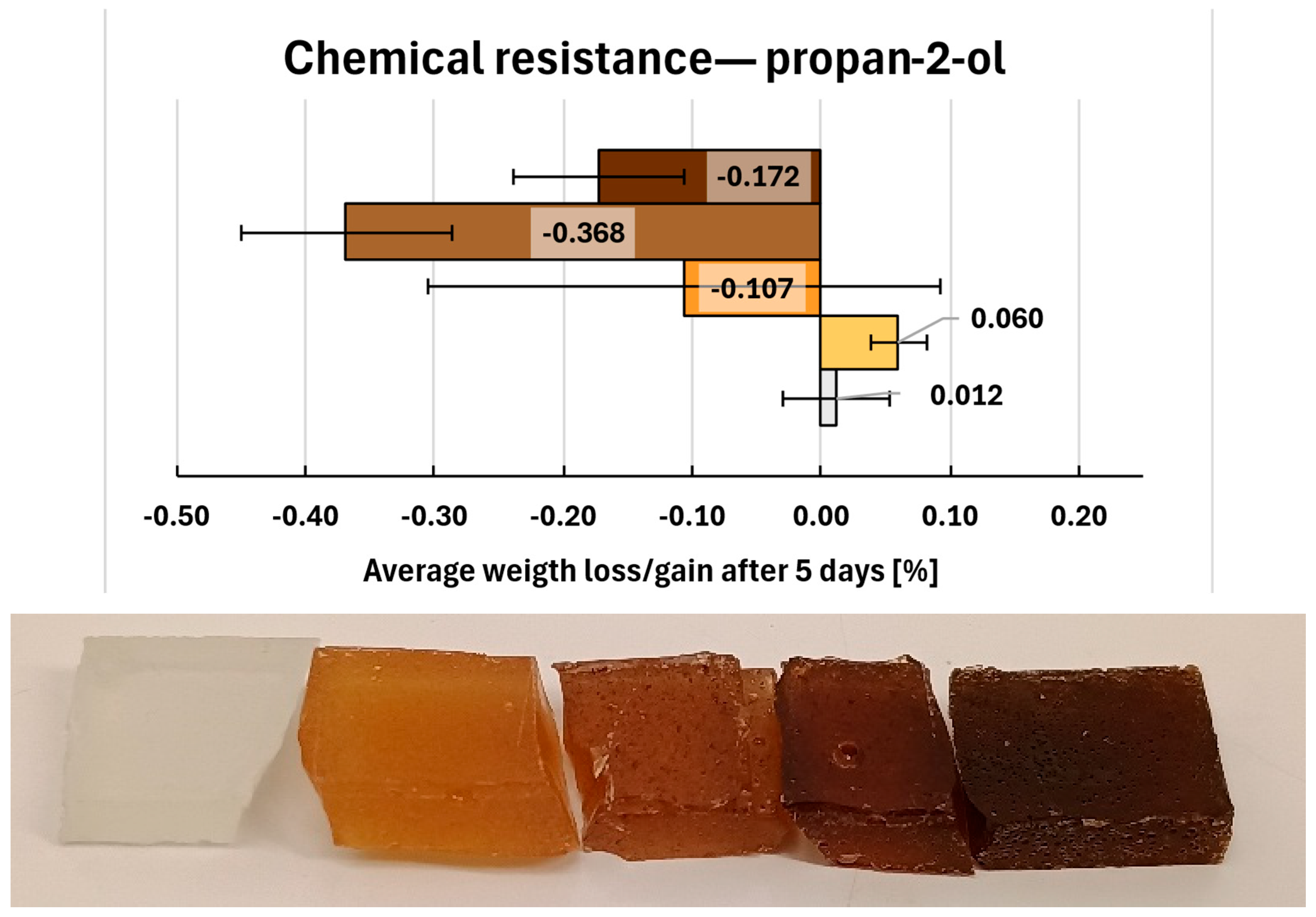 Molecules 31 00137 g014