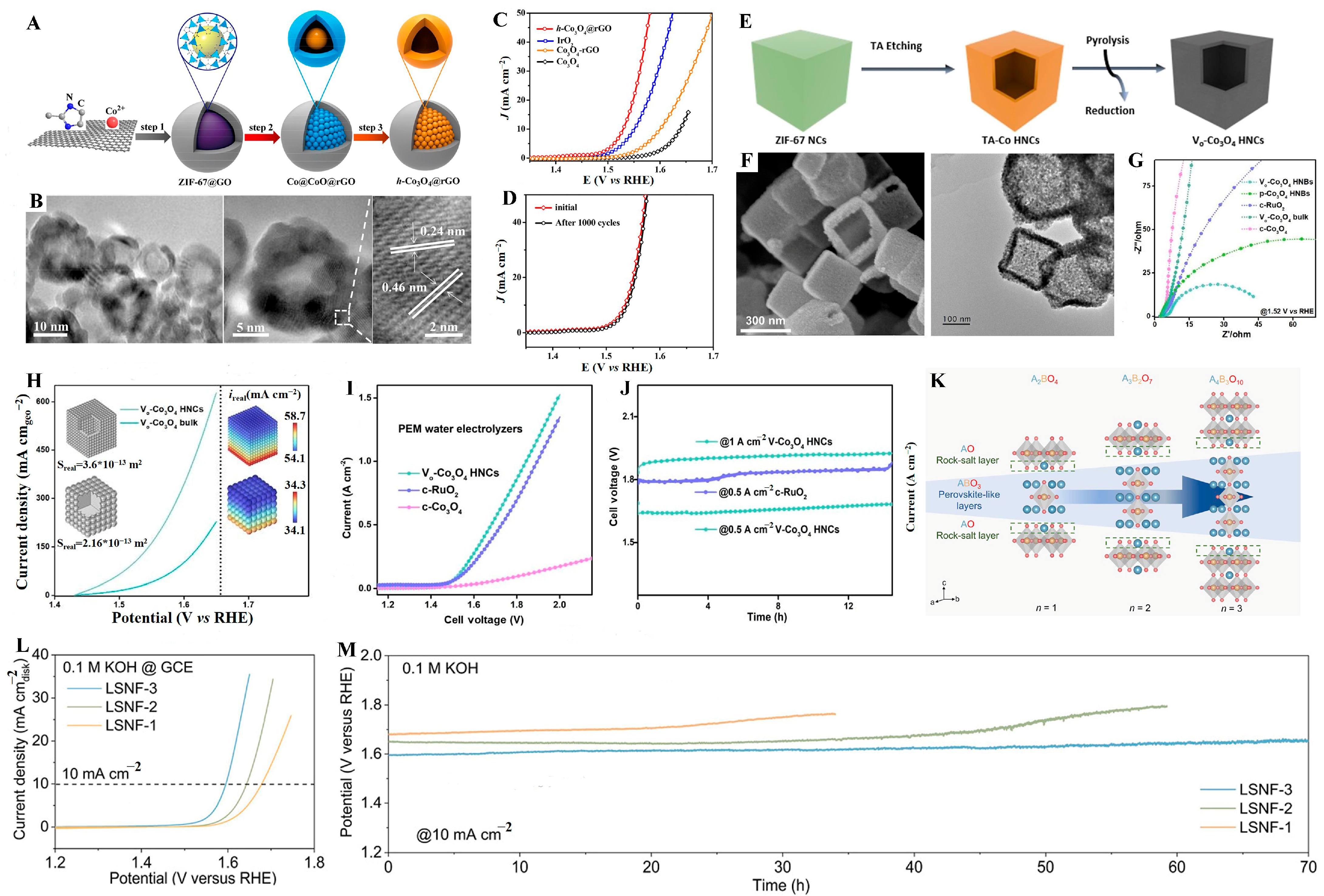 Molecules 31 00147 g003