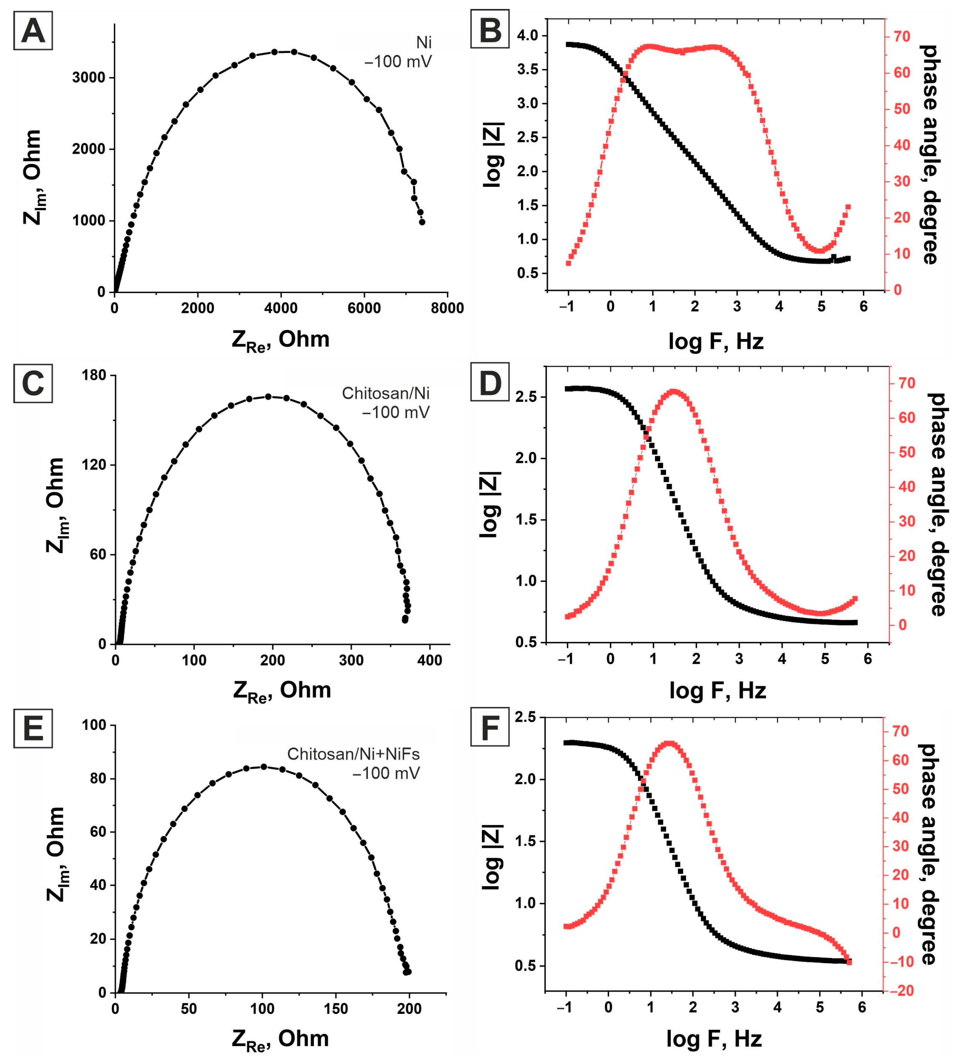 Molecules 31 00150 g004