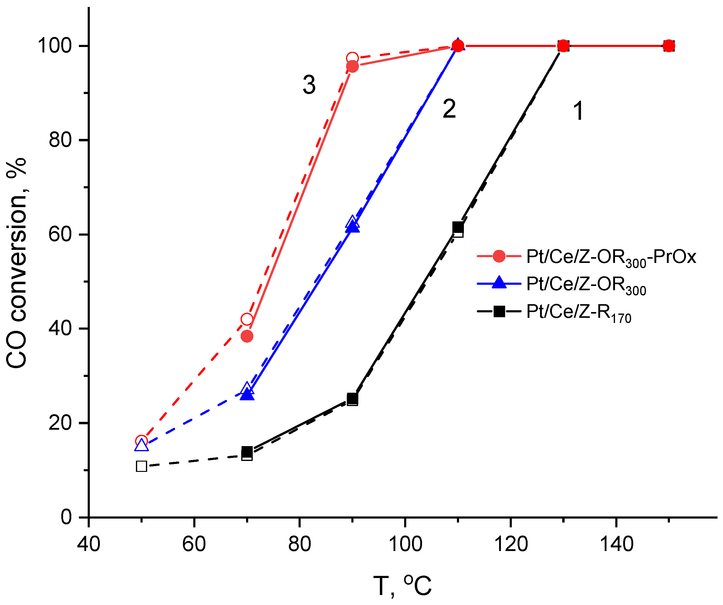 Molecules 31 00156 g008 Molecules 31 00156 g008