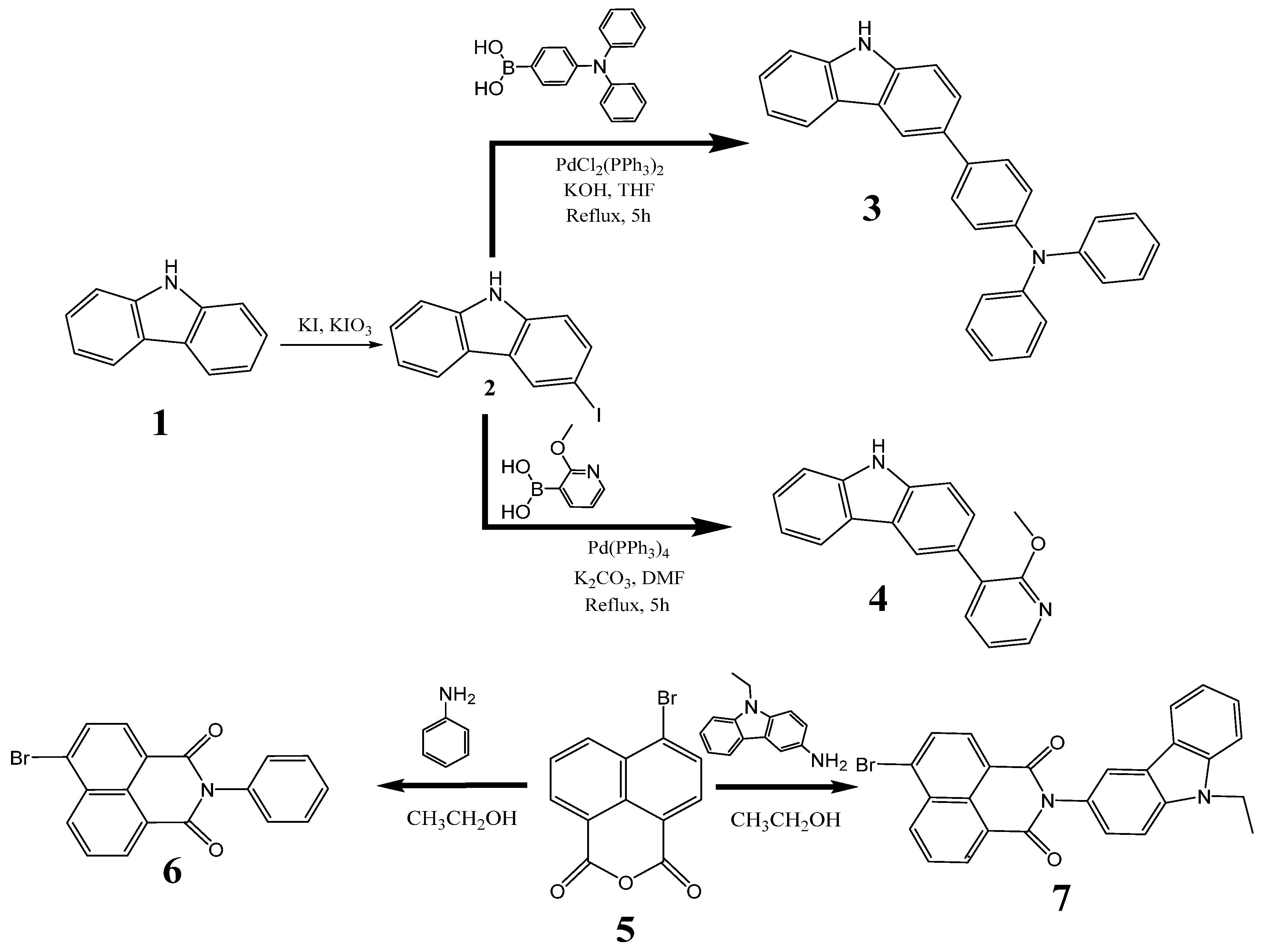 Molecules 31 00158 g001 Molecules 31 00158 g001