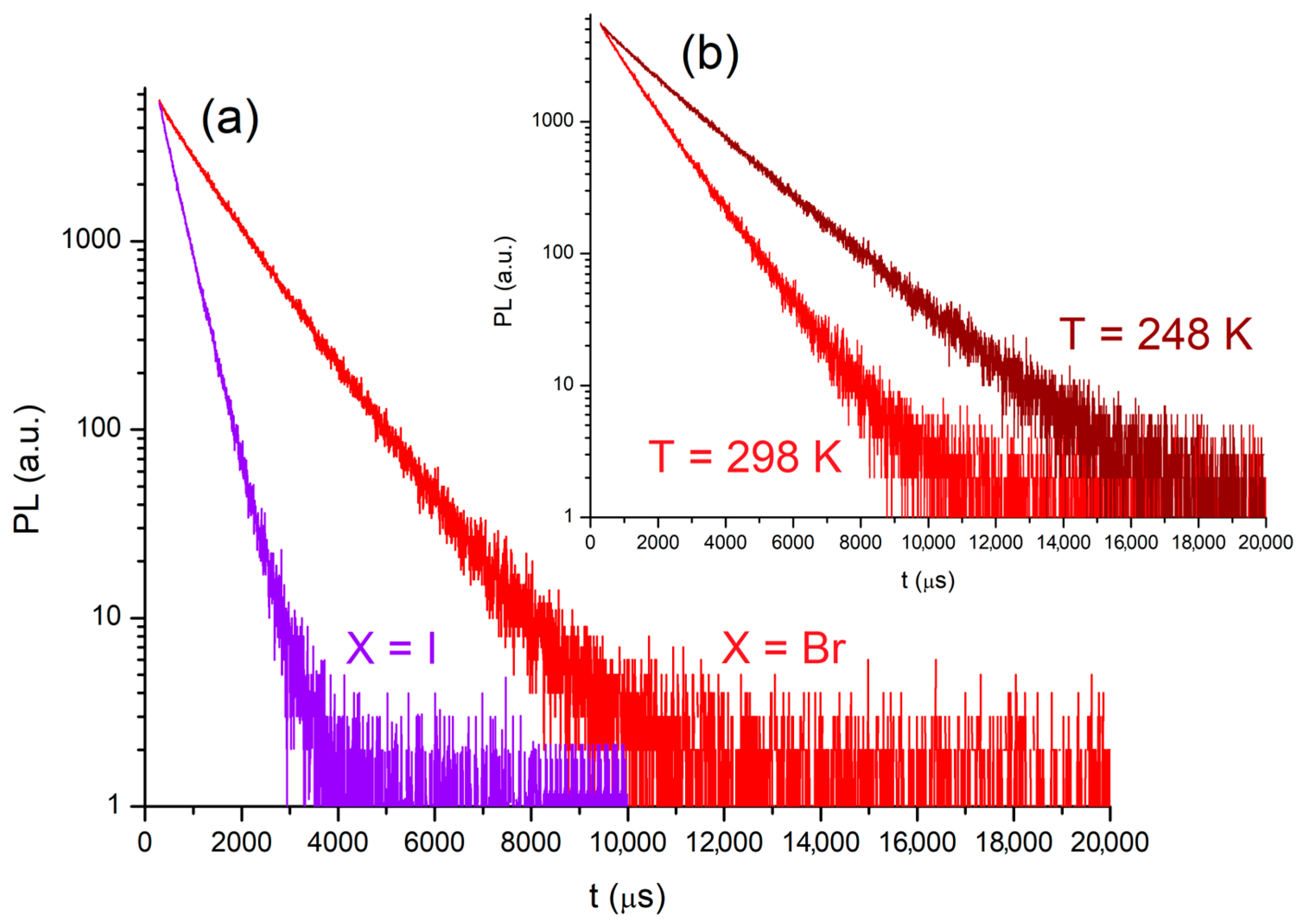 Molecules 31 00161 g008