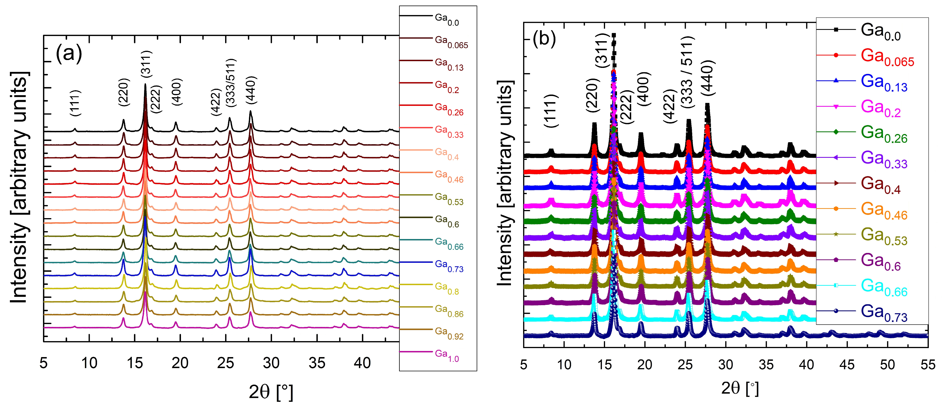 Molecules 31 00177 g001