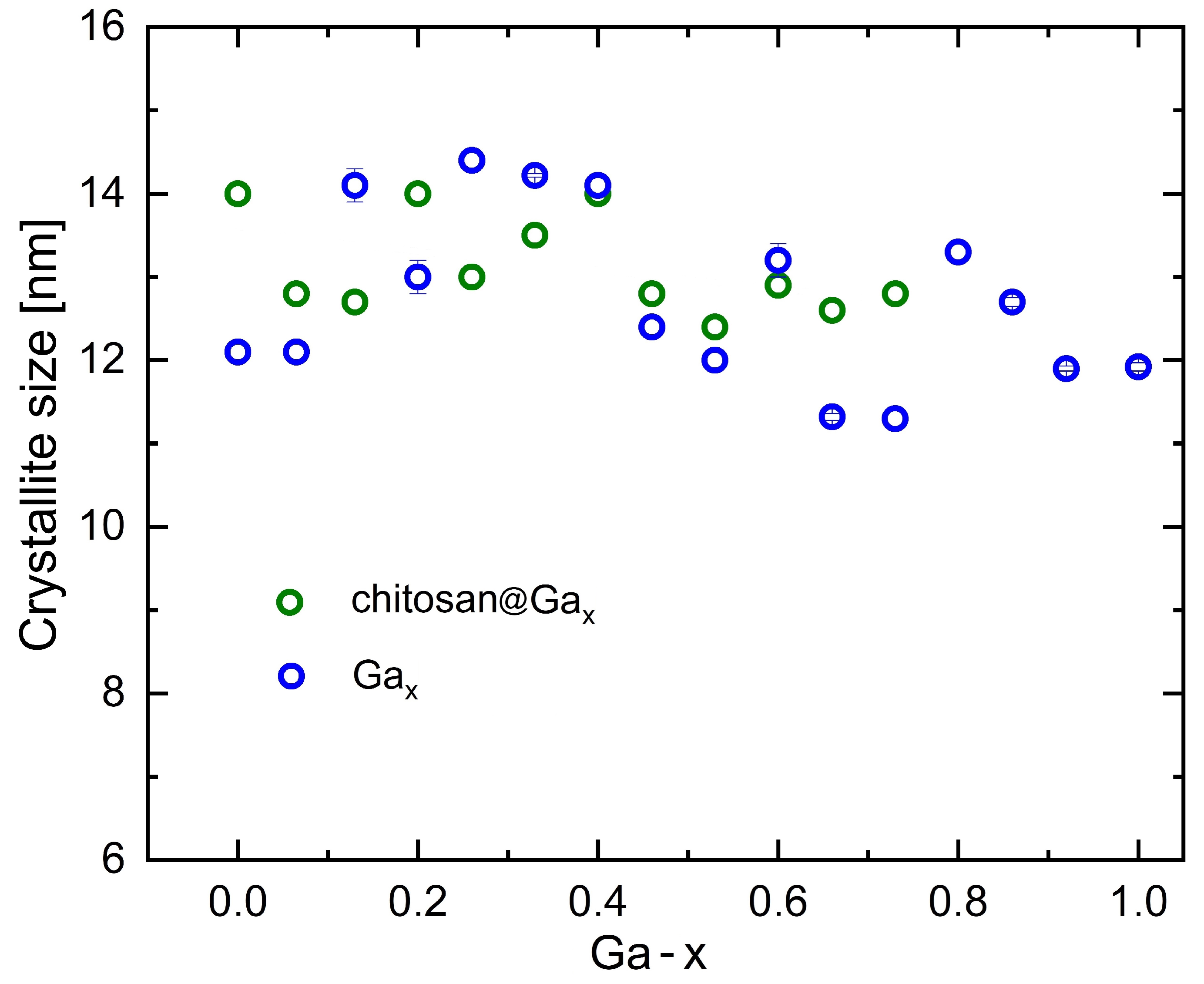 Molecules 31 00177 g002