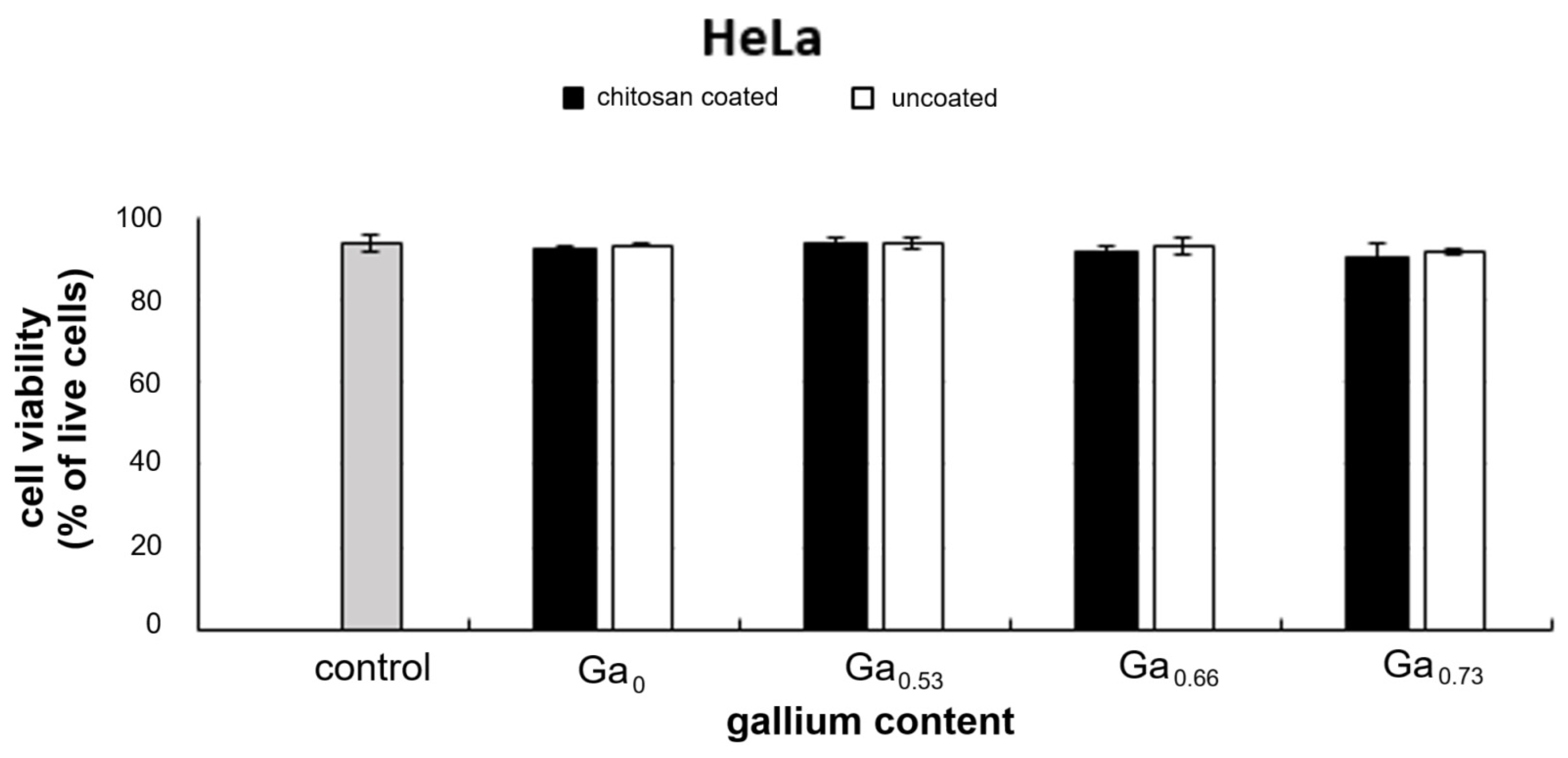 Molecules 31 00177 g010