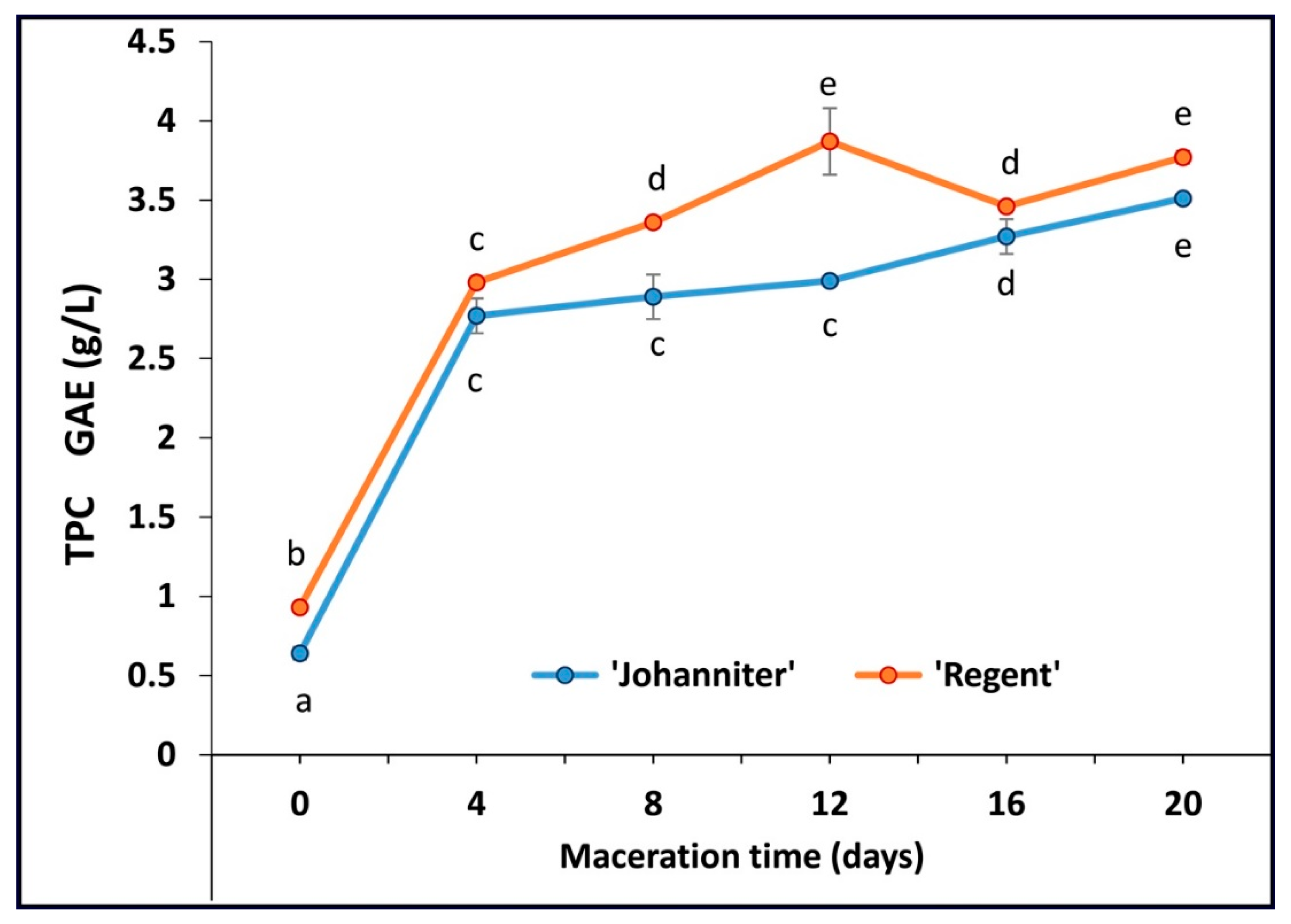 Molecules 31 00179 g001 Molecules 31 00179 g001