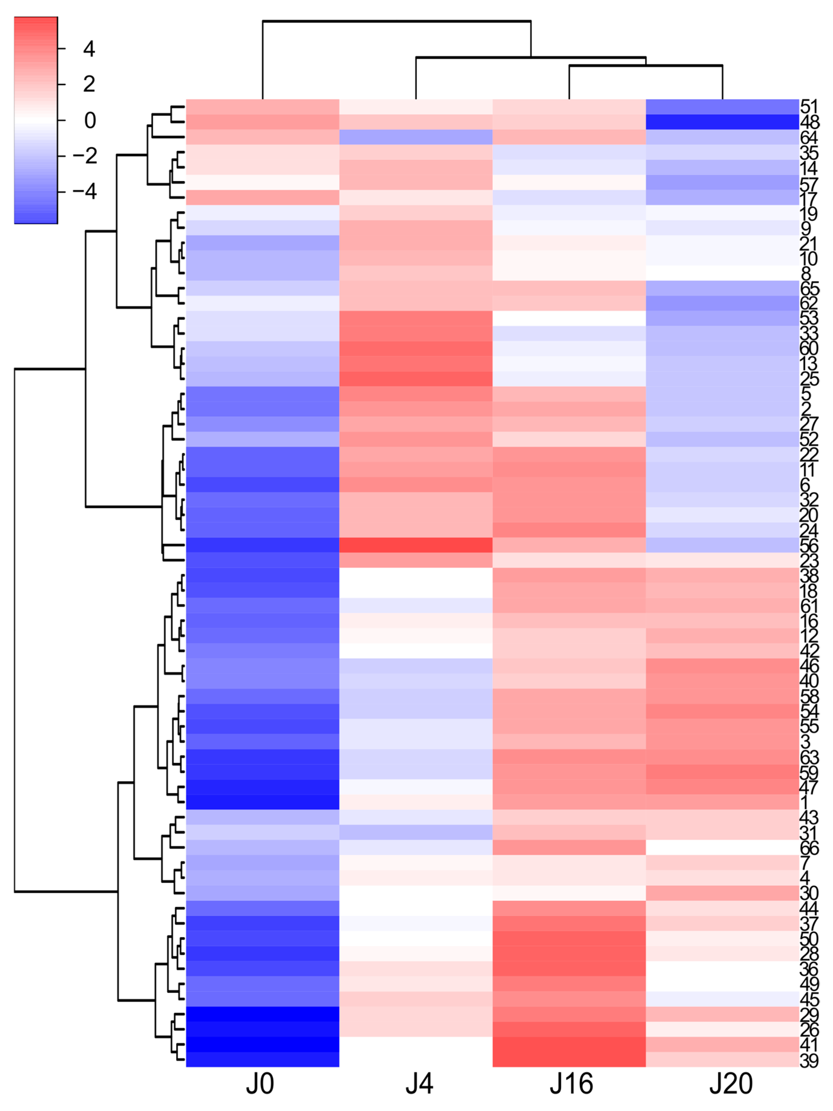 Molecules 31 00179 g003 Molecules 31 00179 g003