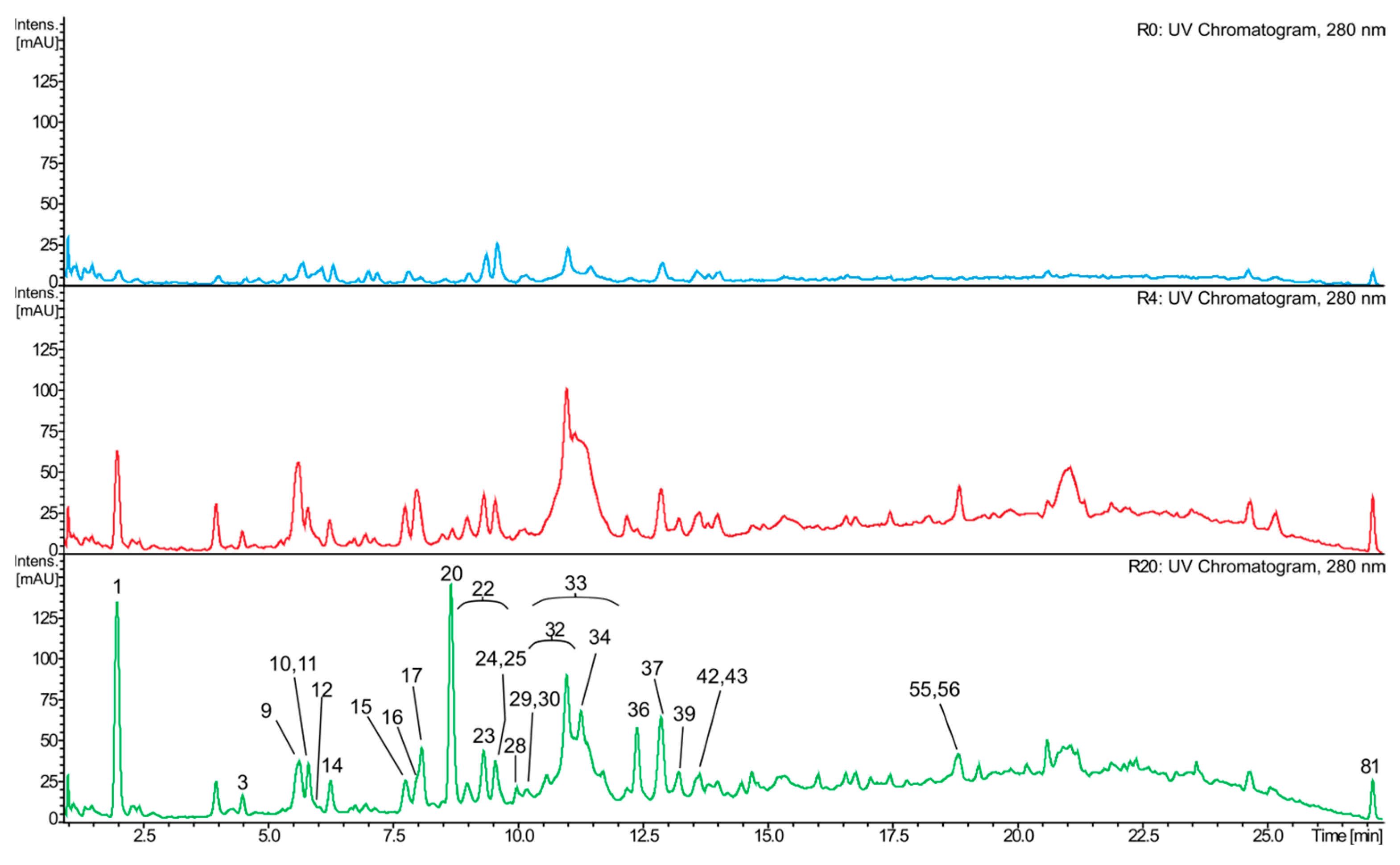 Molecules 31 00179 g004 Molecules 31 00179 g004