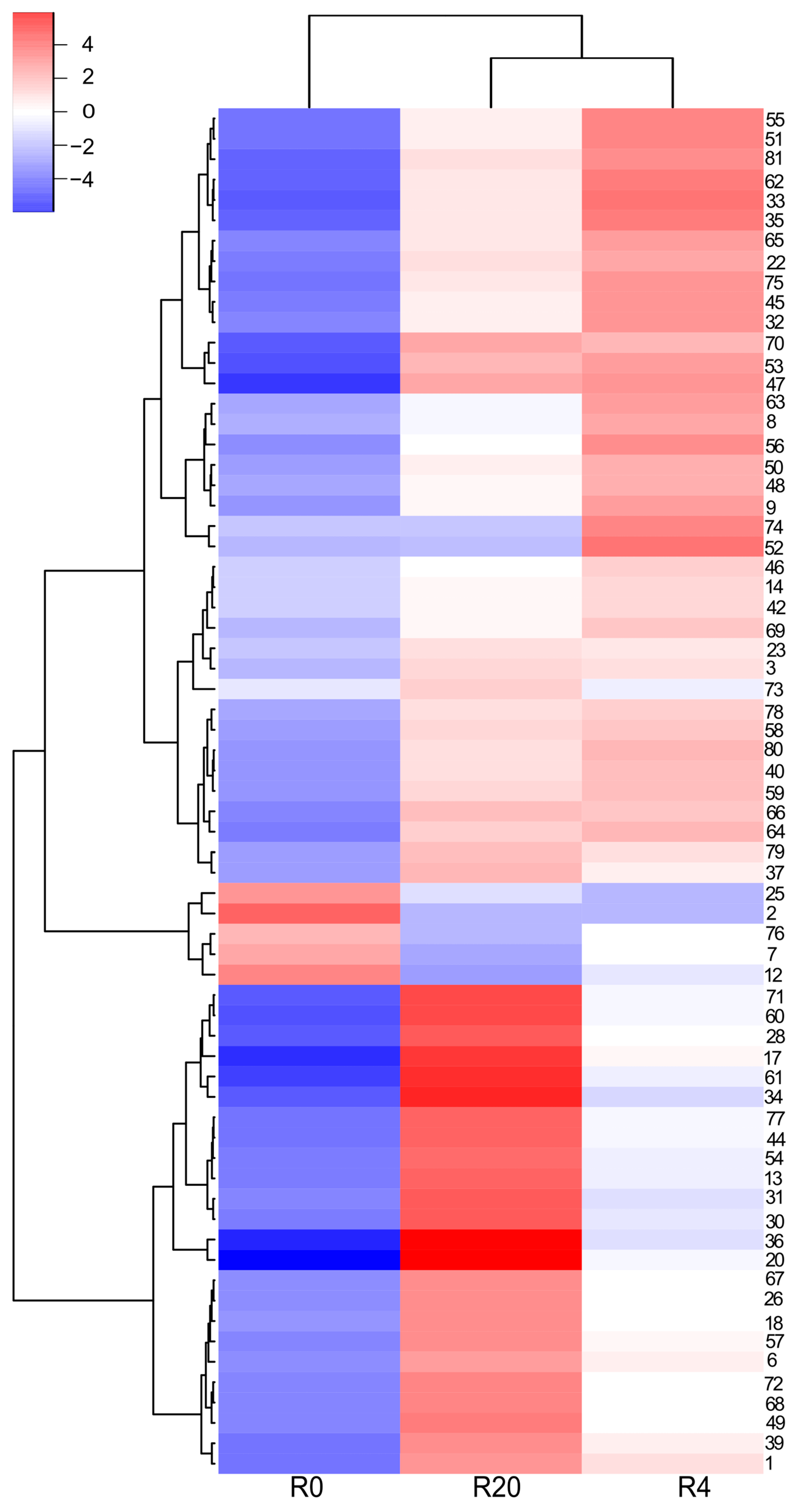 Molecules 31 00179 g005 Molecules 31 00179 g005