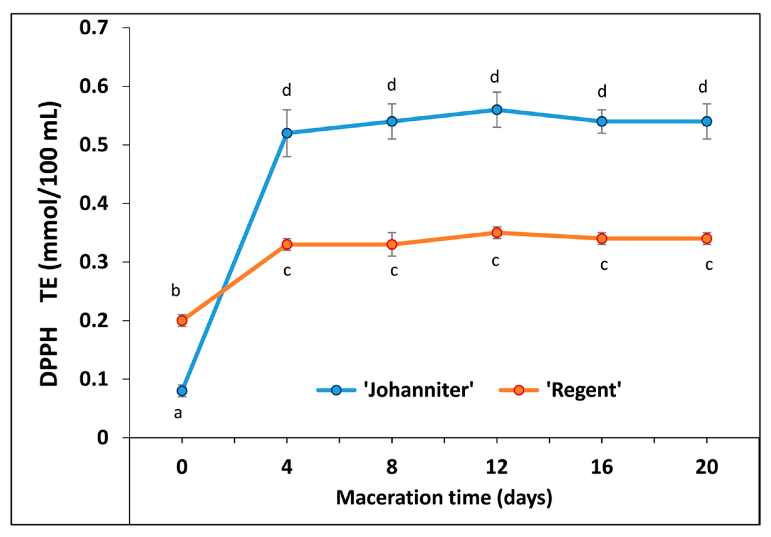 Molecules 31 00179 g008 Molecules 31 00179 g008