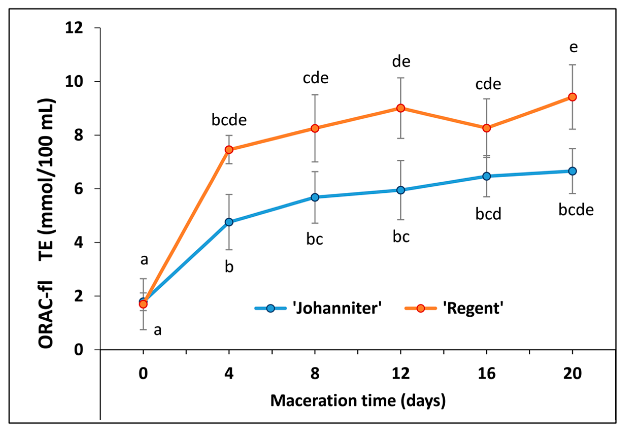 Molecules 31 00179 g009 Molecules 31 00179 g009