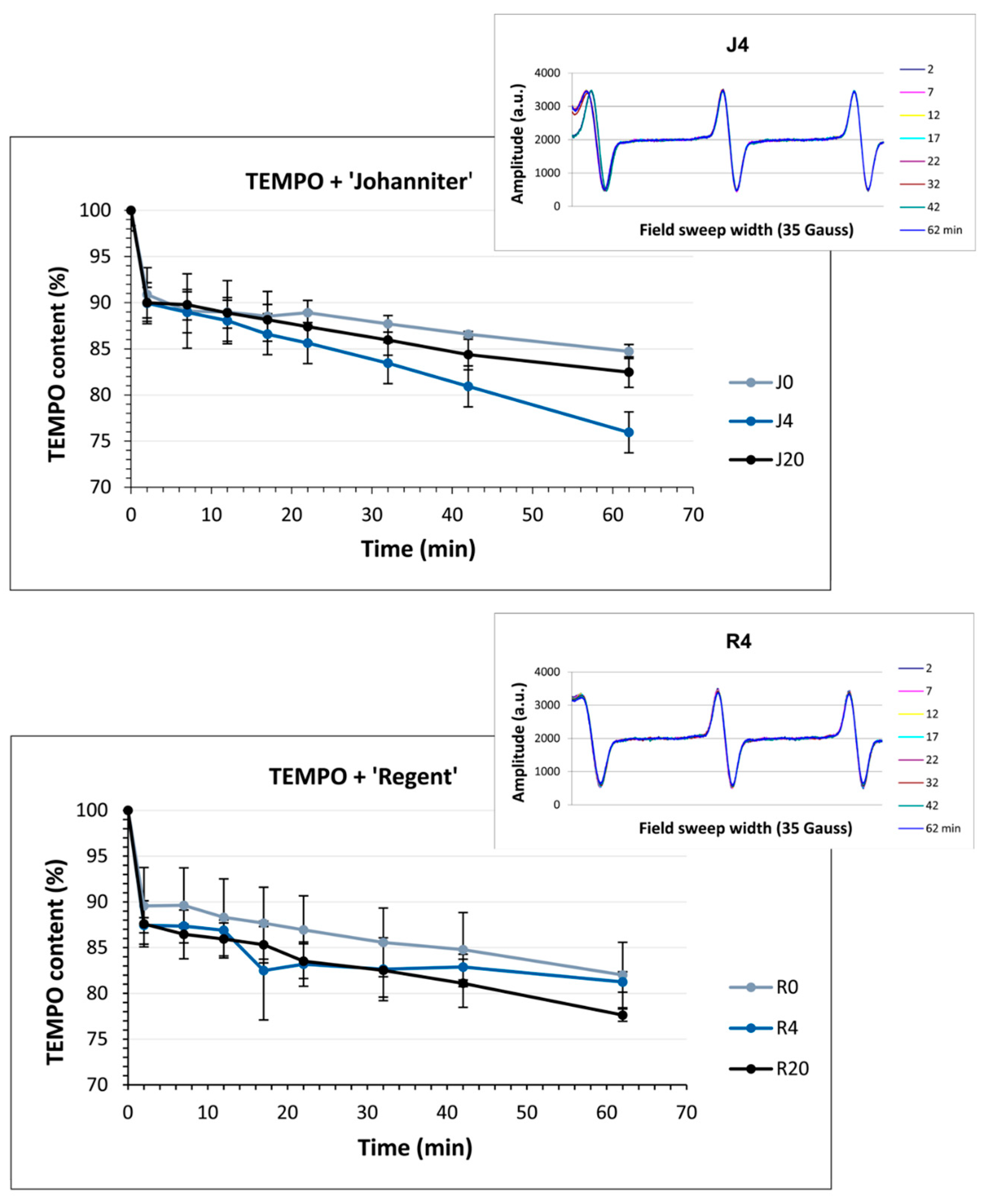 Molecules 31 00179 g010 Molecules 31 00179 g010