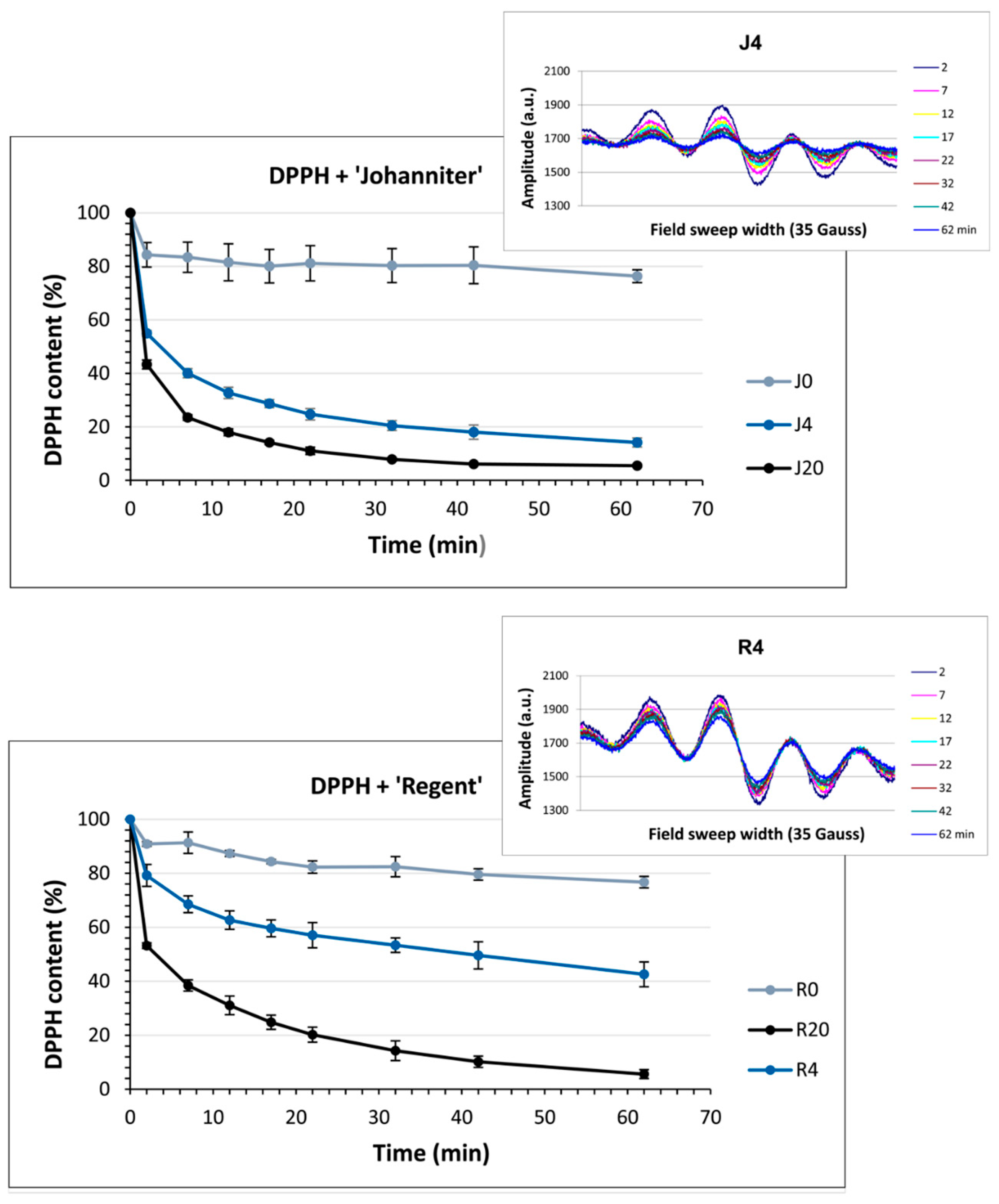 Molecules 31 00179 g011 Molecules 31 00179 g011