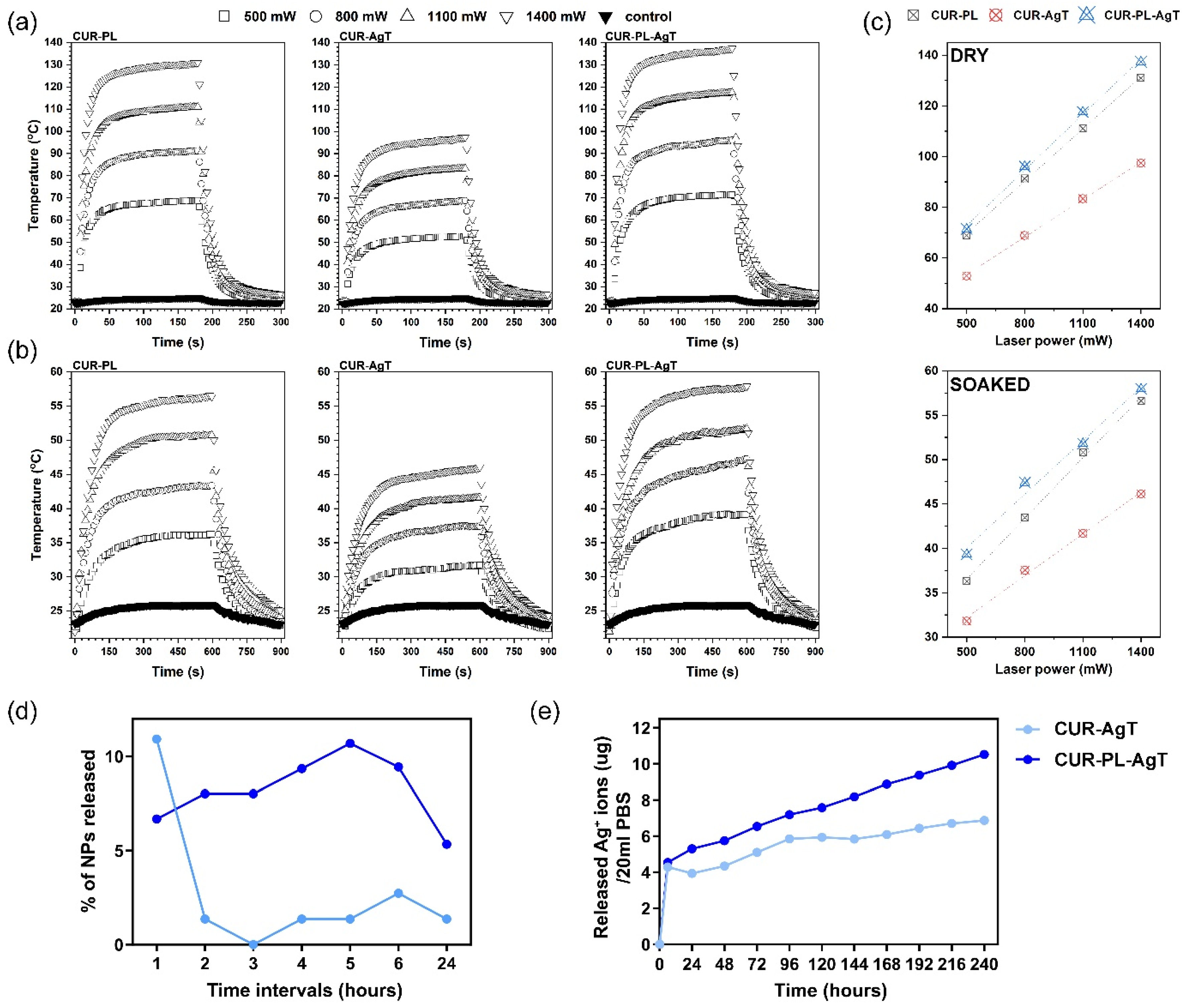 Molecules 31 00181 g002 Molecules 31 00181 g002