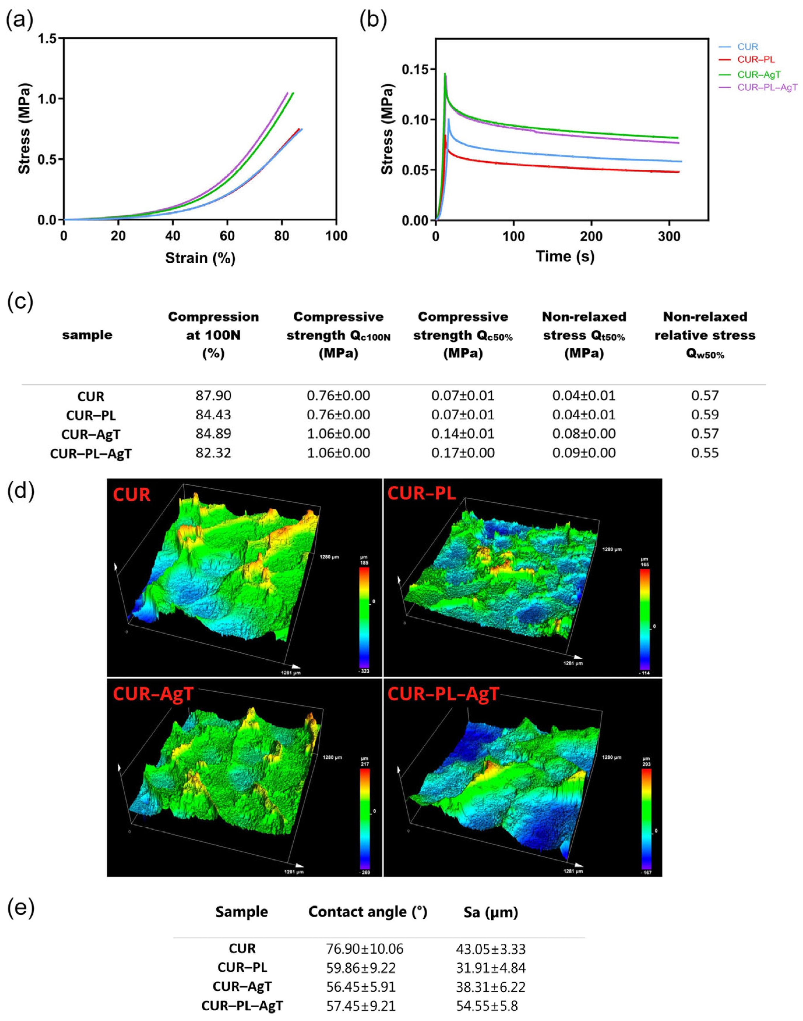 Molecules 31 00181 g003 Molecules 31 00181 g003
