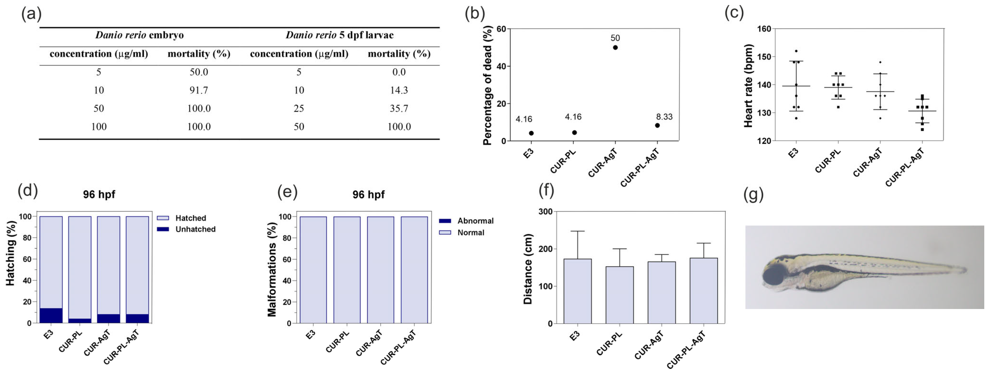 Molecules 31 00181 g006 Molecules 31 00181 g006