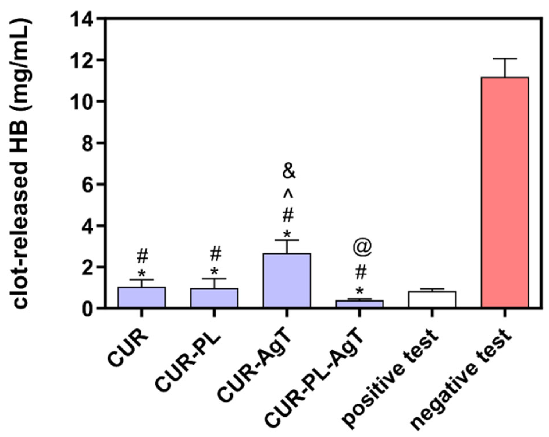 Molecules 31 00181 g007 Molecules 31 00181 g007