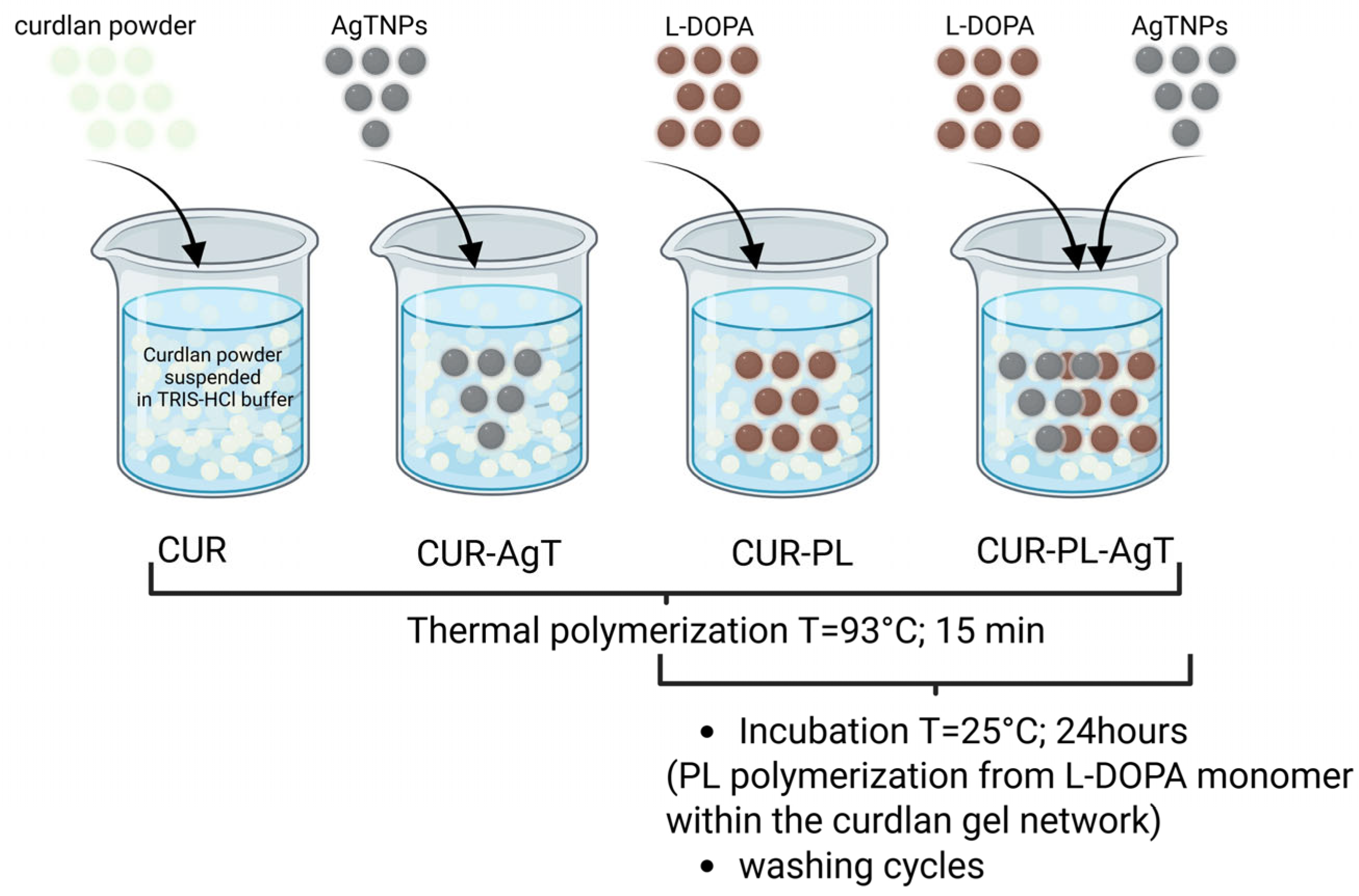 Molecules 31 00181 g009 Molecules 31 00181 g009