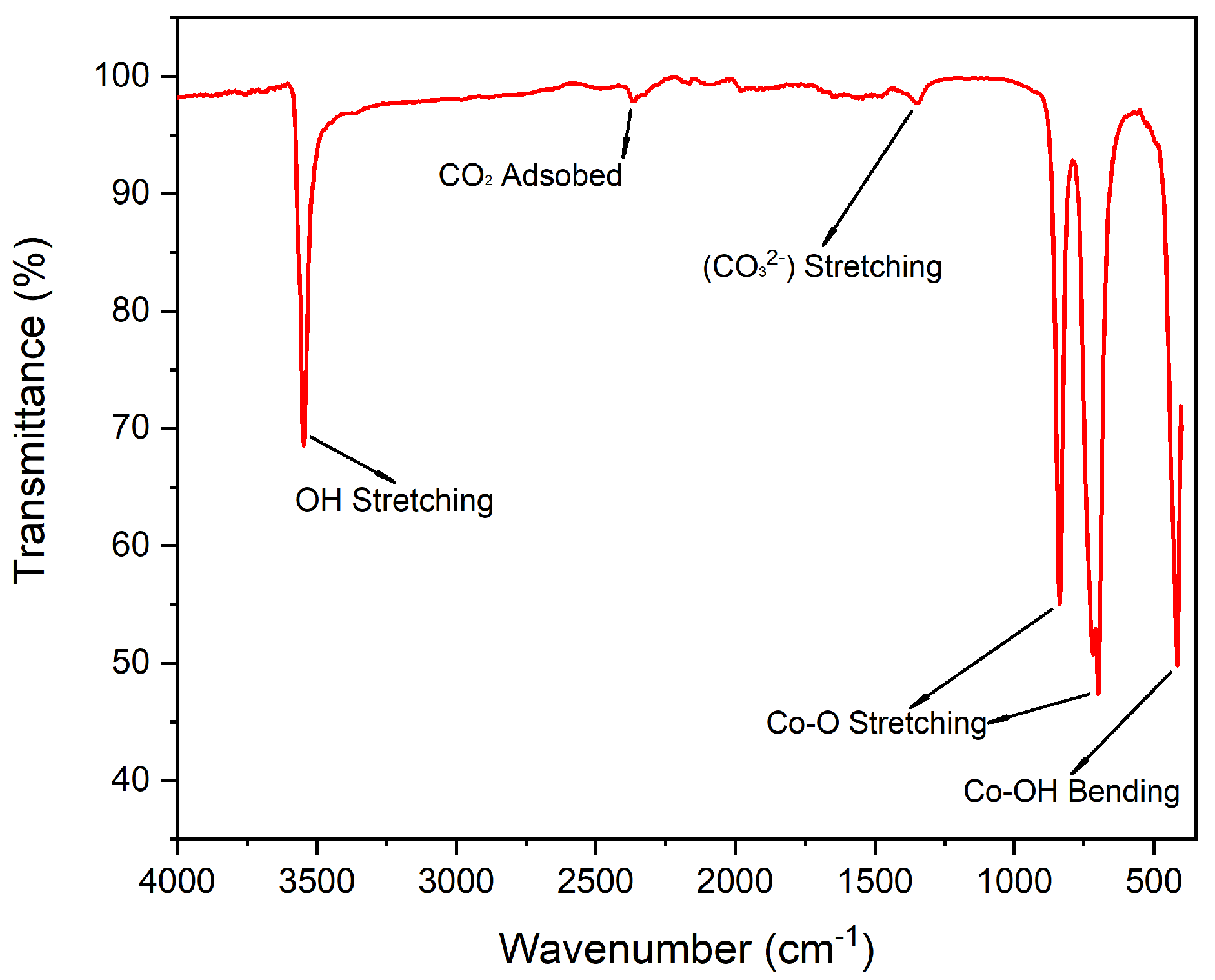 Molecules 31 00182 g002 Molecules 31 00182 g002
