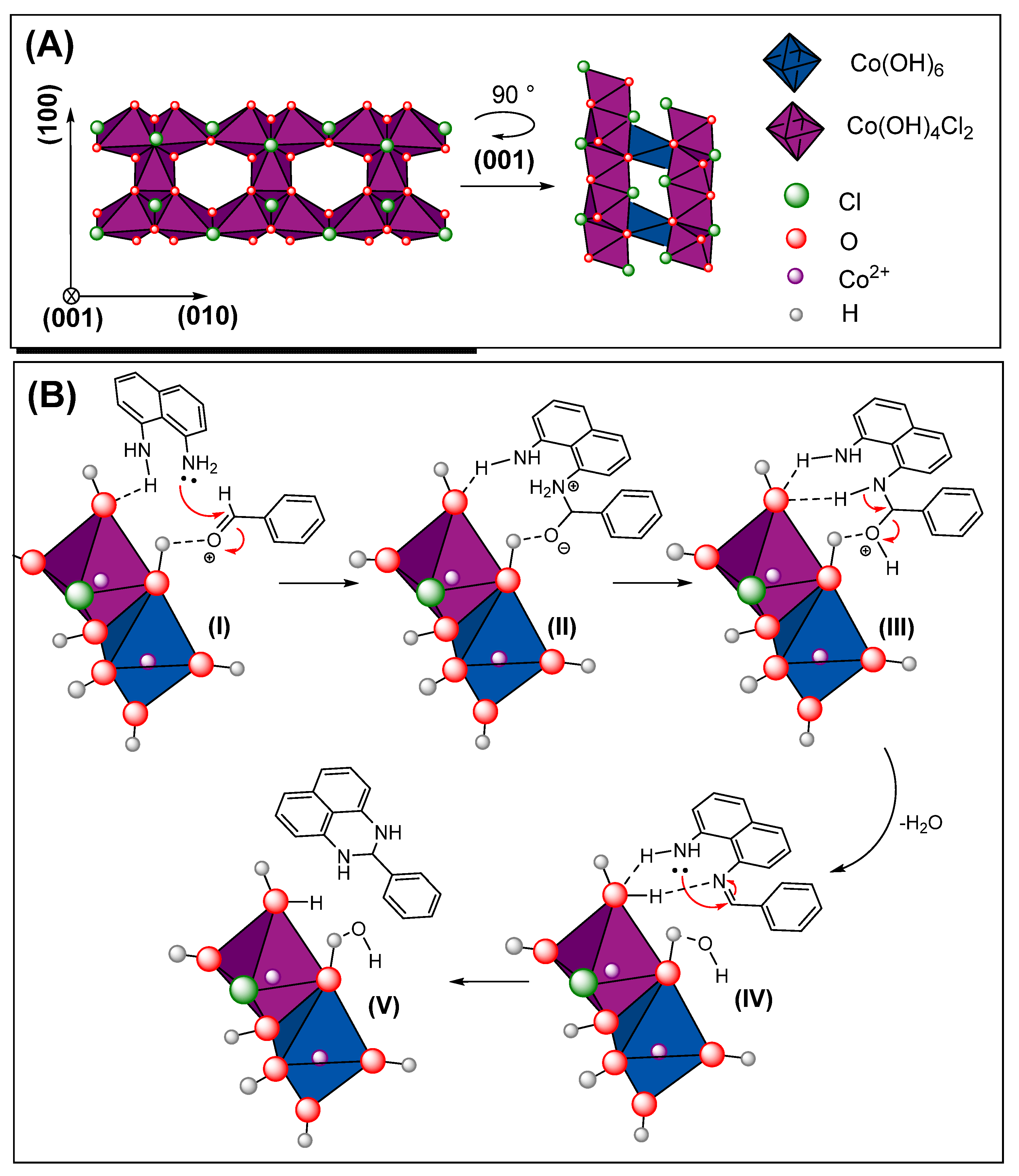 Molecules 31 00182 g006 Molecules 31 00182 g006