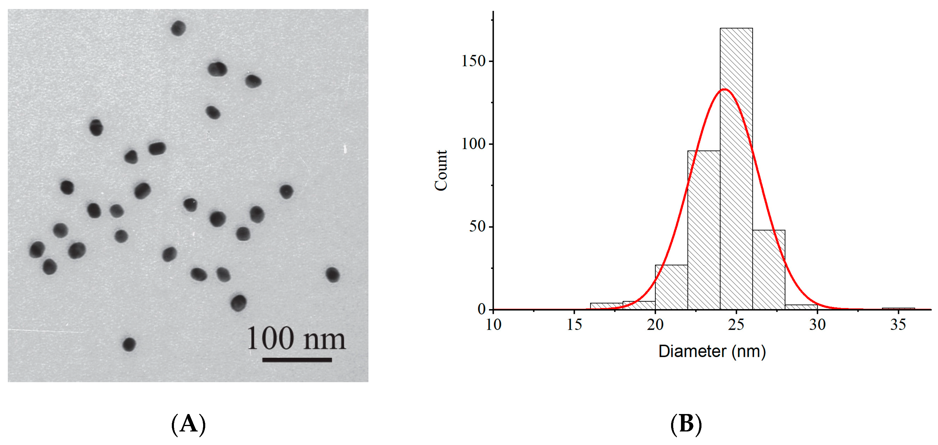 Molecules 31 00183 g001 Molecules 31 00183 g001