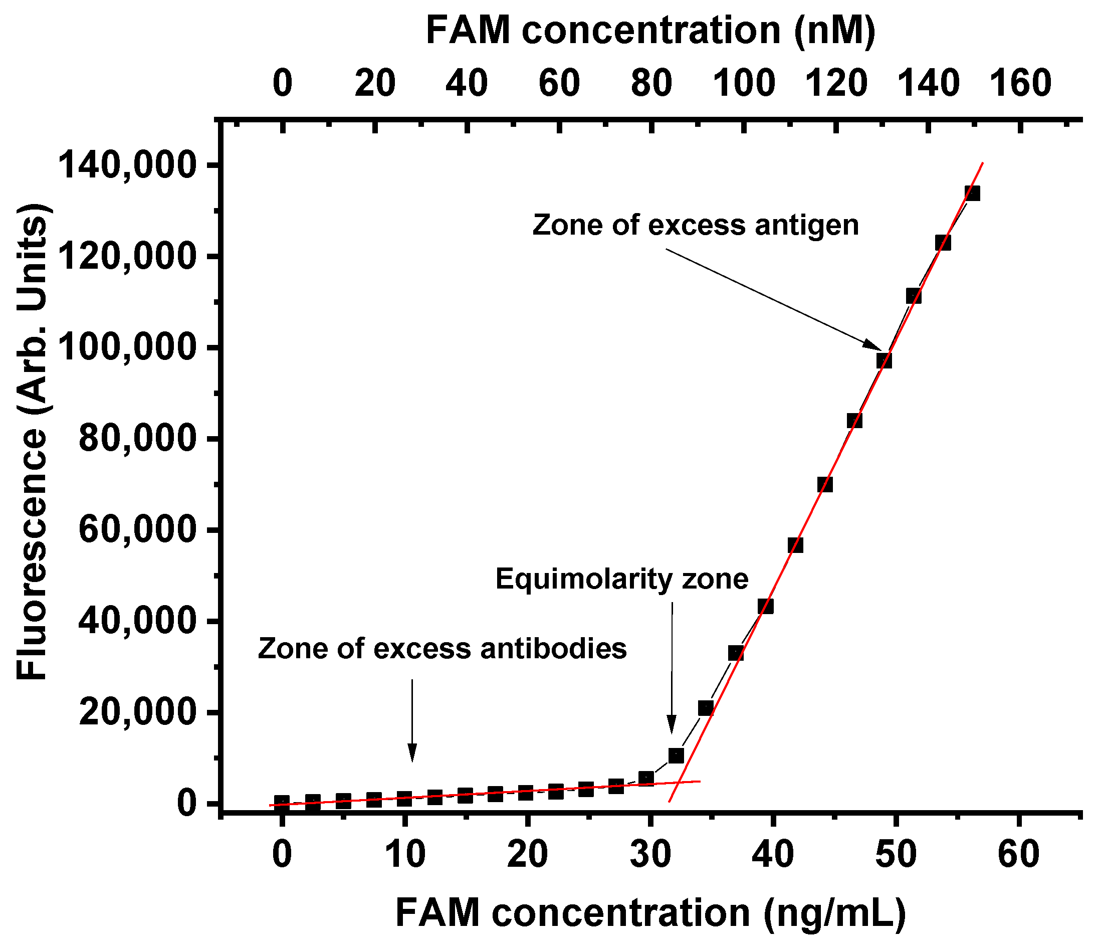 Molecules 31 00183 g002 Molecules 31 00183 g002