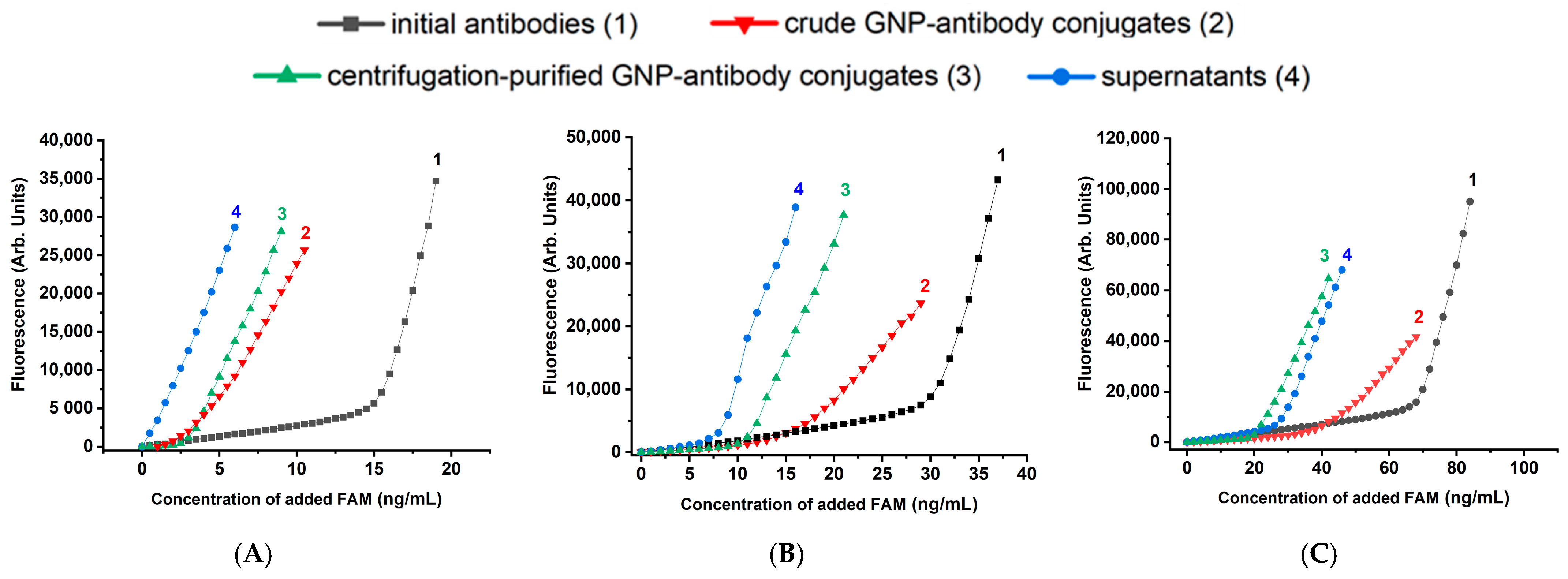 Molecules 31 00183 g003 Molecules 31 00183 g003