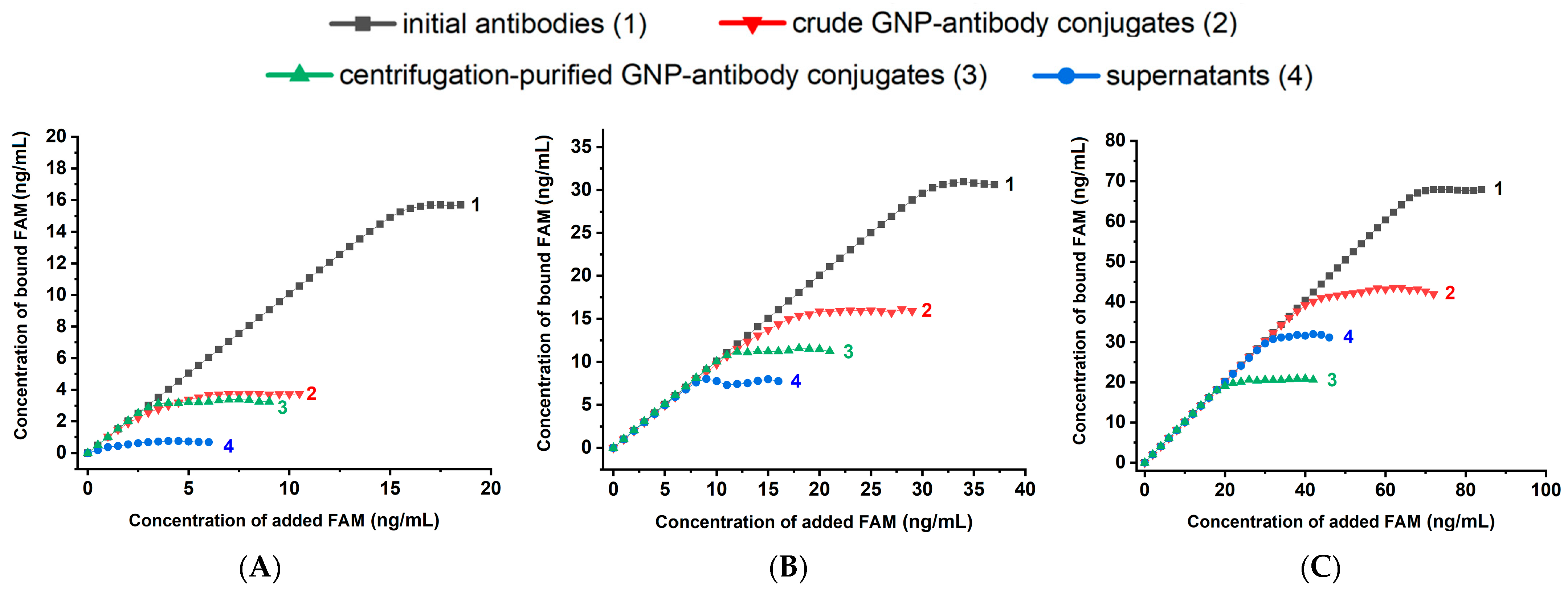 Molecules 31 00183 g004 Molecules 31 00183 g004