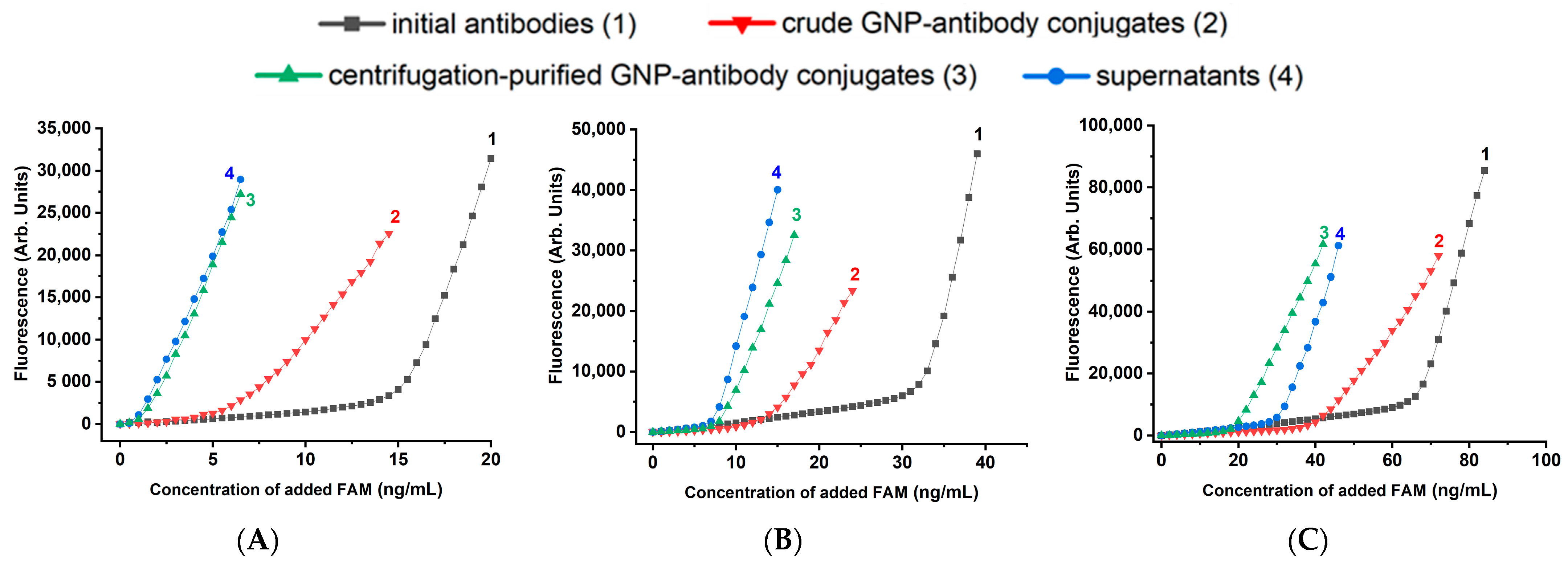 Molecules 31 00183 g005 Molecules 31 00183 g005