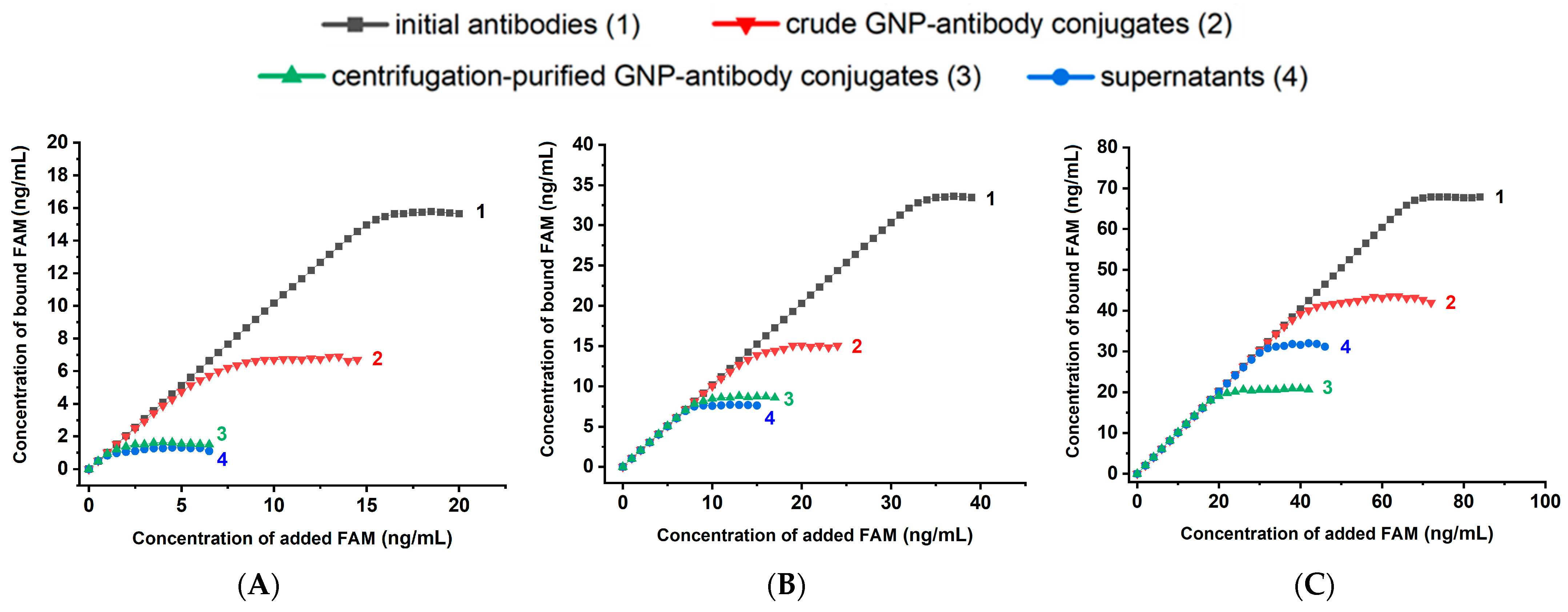 Molecules 31 00183 g006 Molecules 31 00183 g006