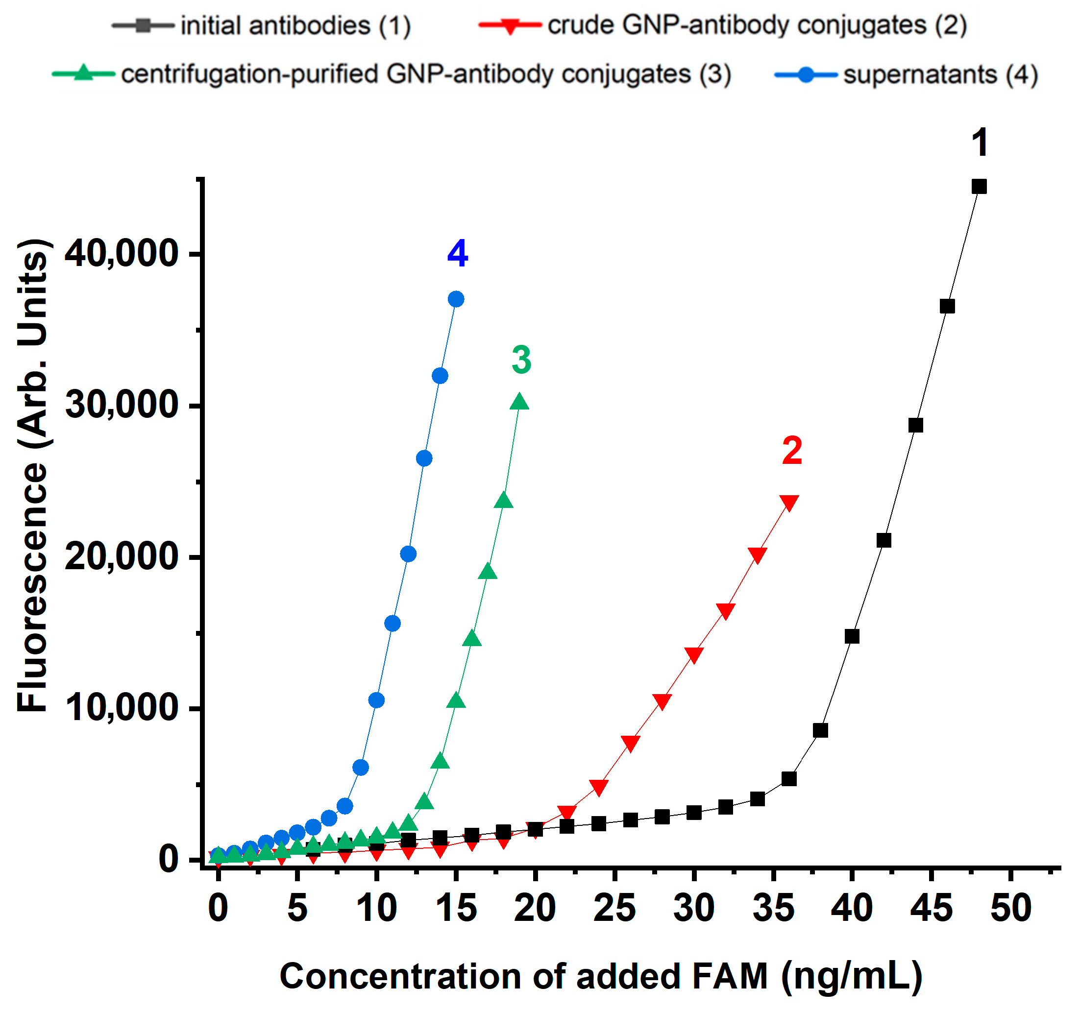 Molecules 31 00183 g007 Molecules 31 00183 g007